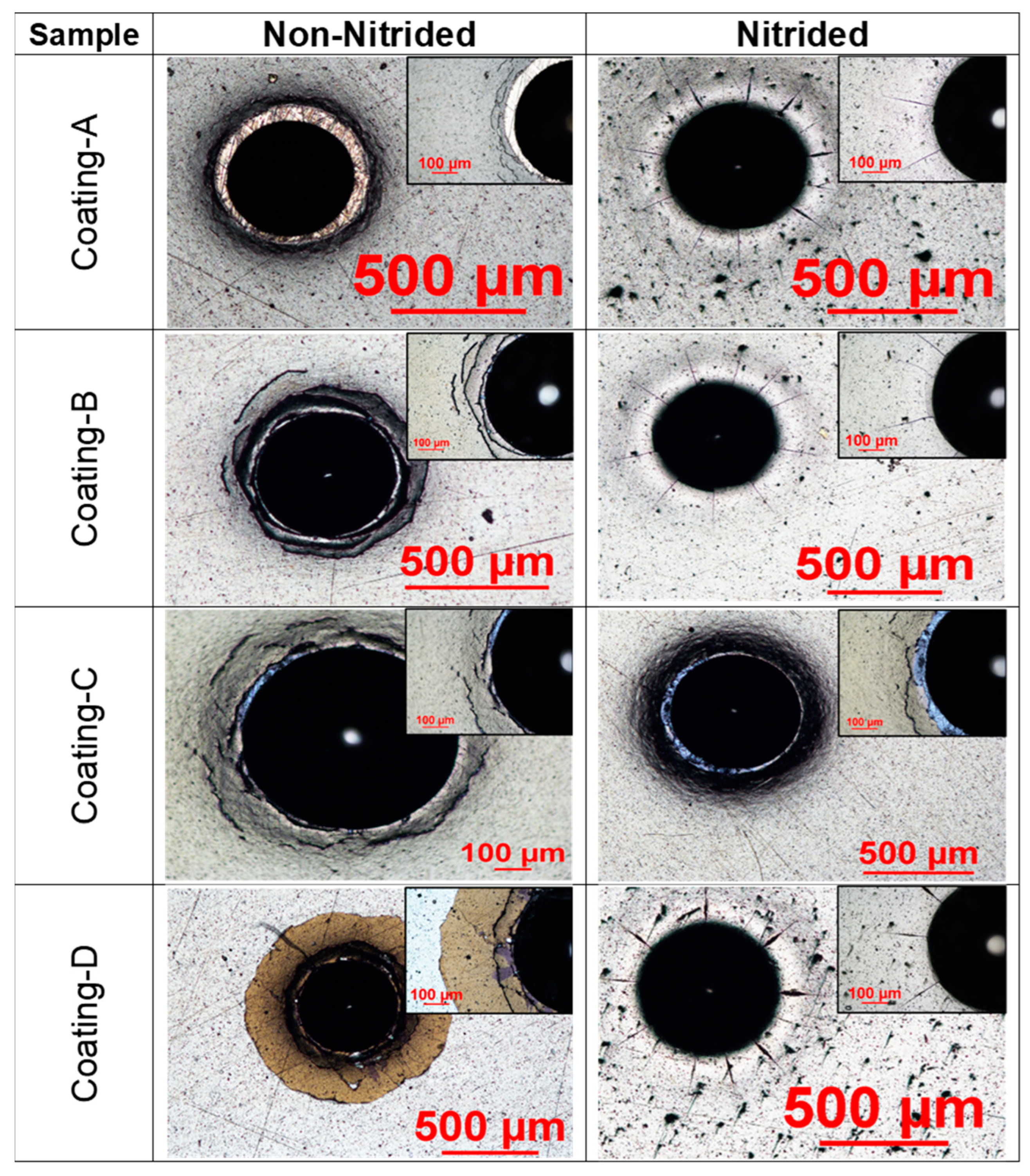 Materials 16 01594 g007