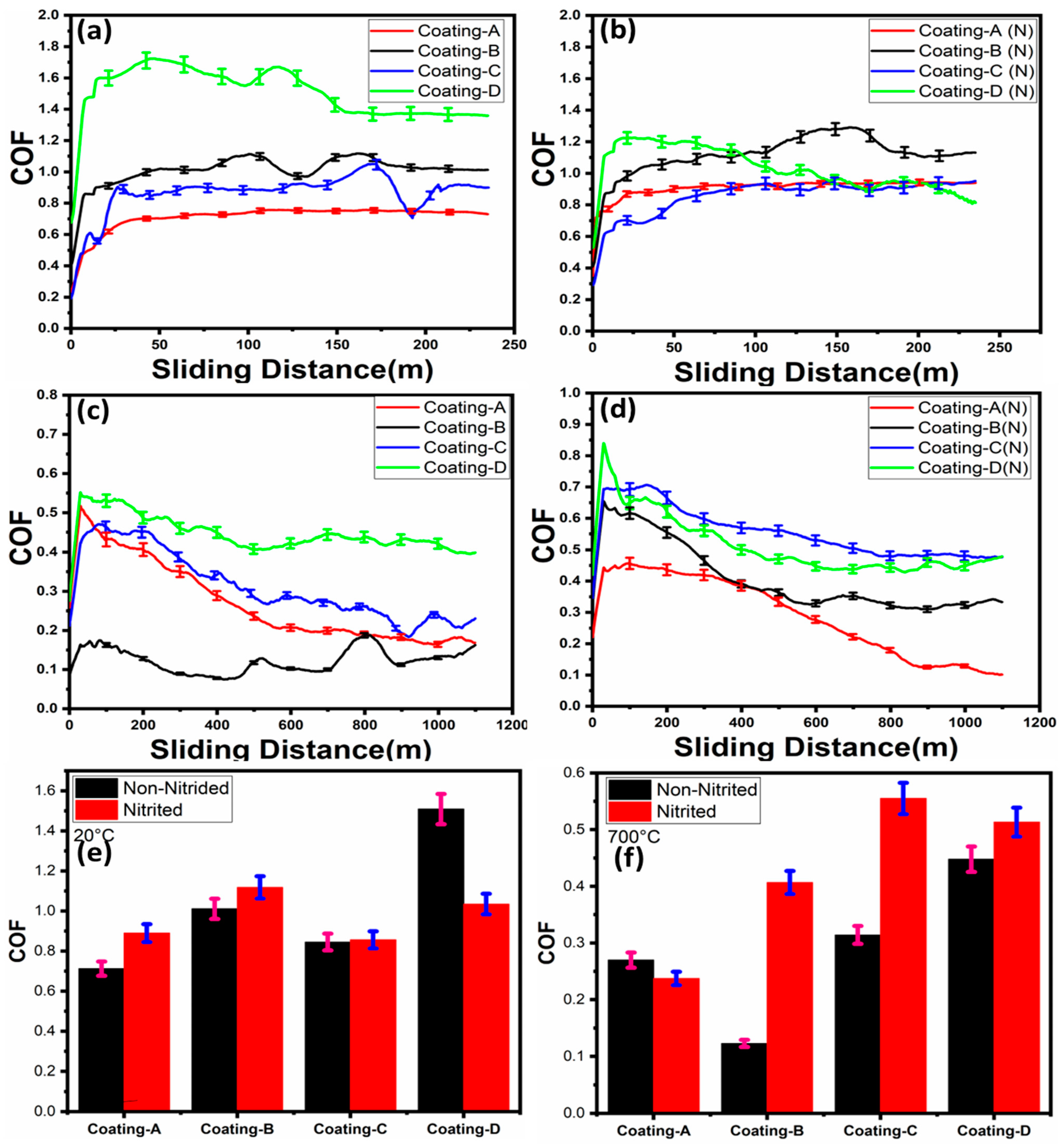 Materials 16 01594 g008