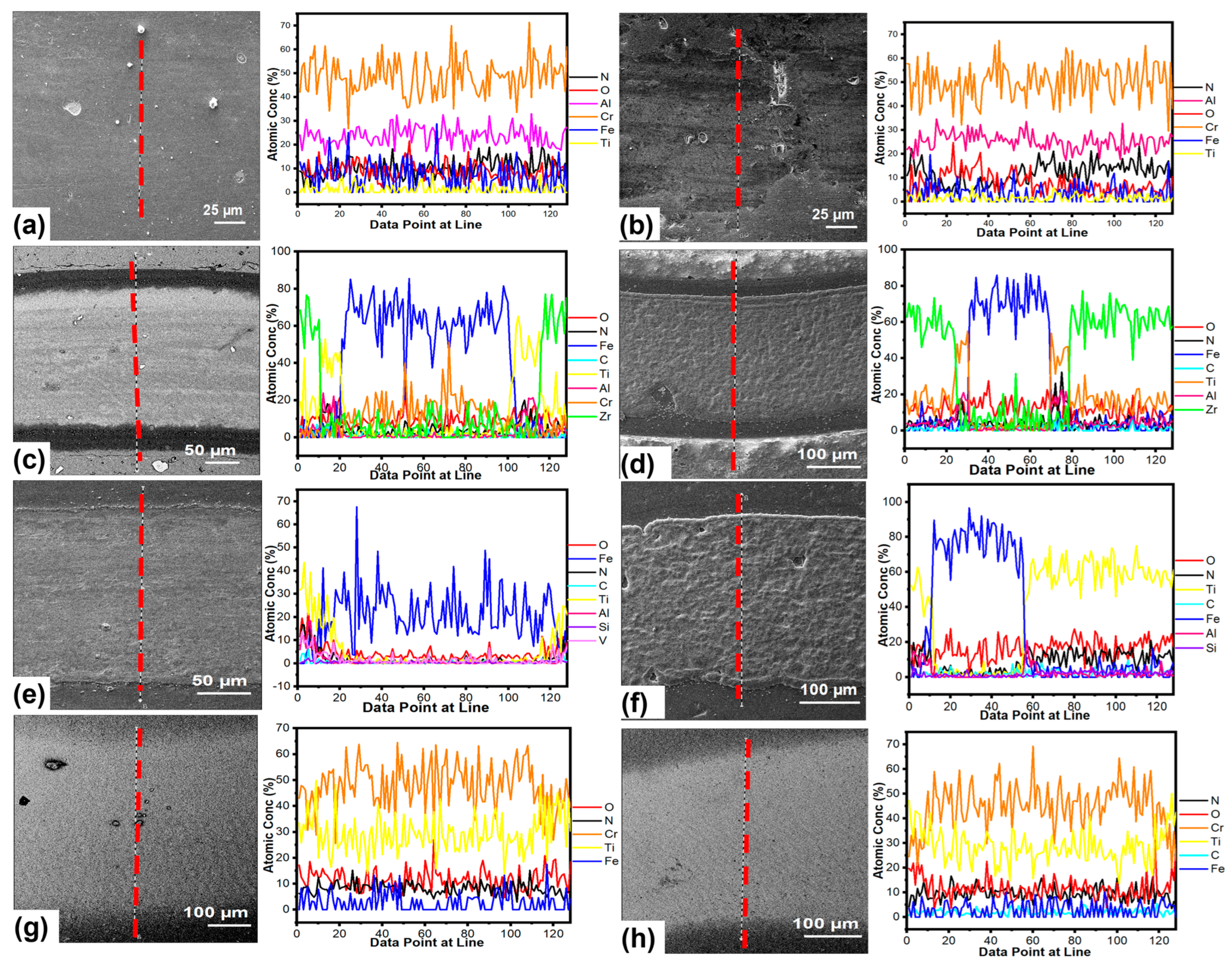 Materials 16 01594 g011