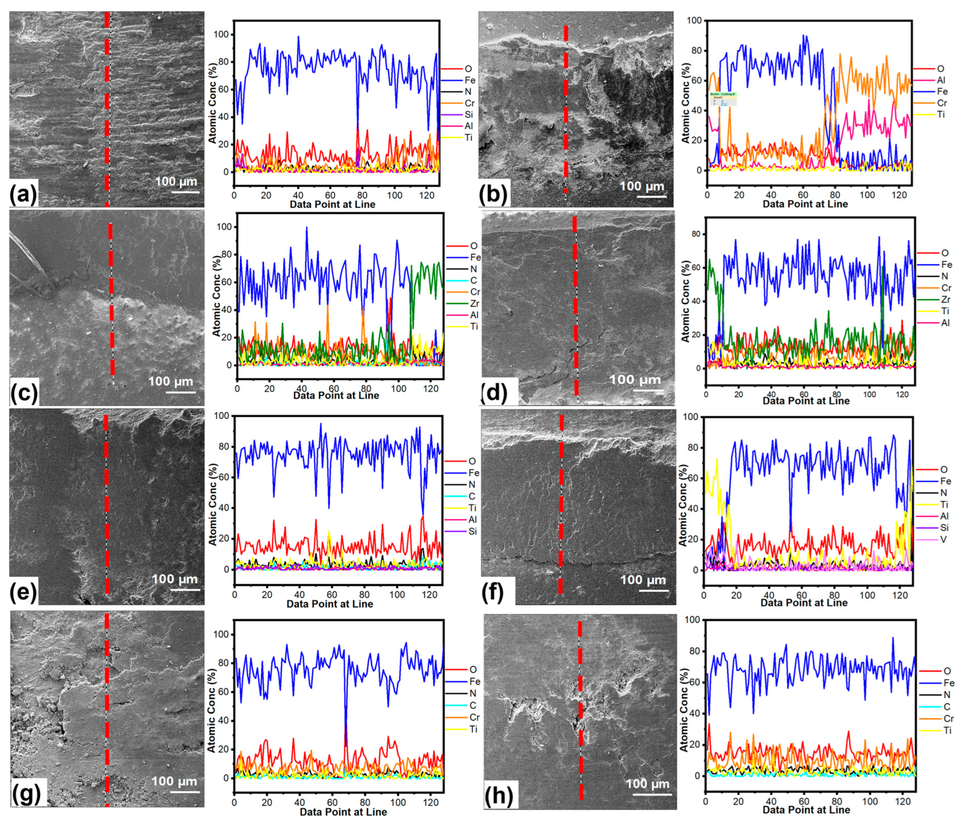 Materials 16 01594 g012