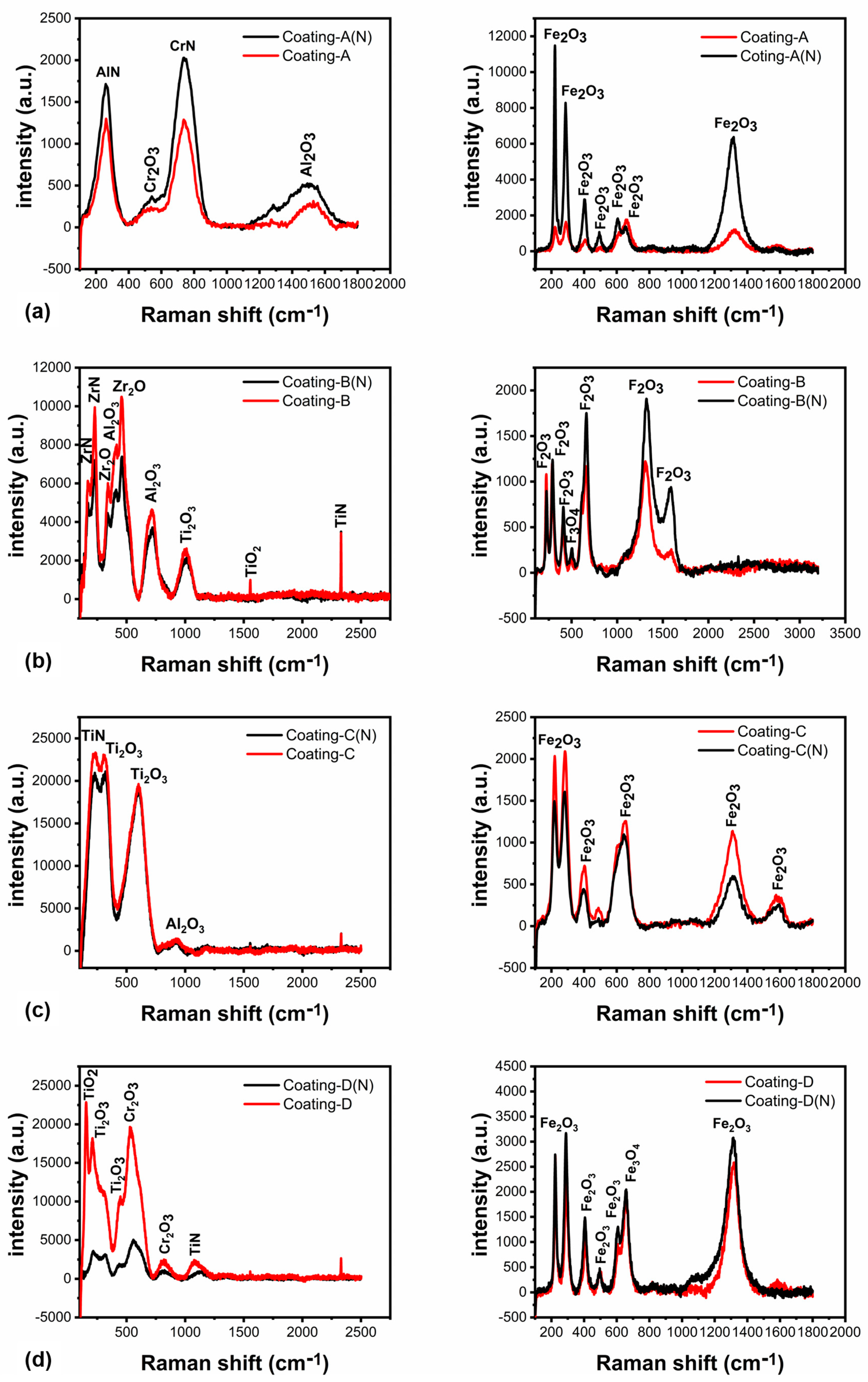 Materials 16 01594 g014