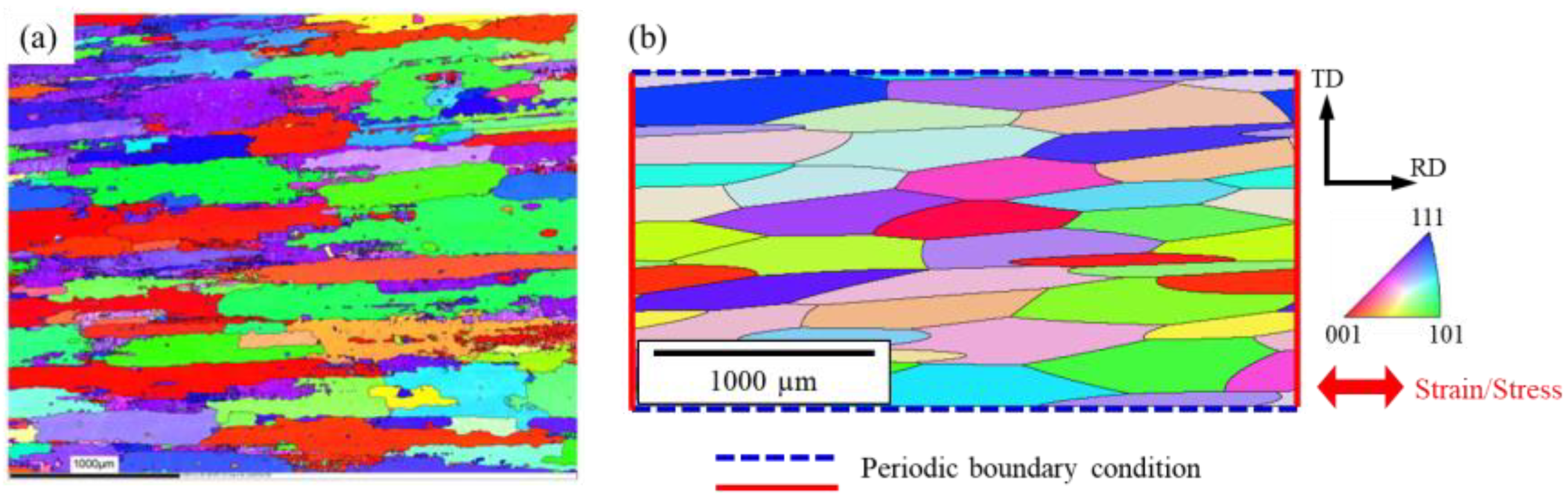 Materials 16 01595 g001