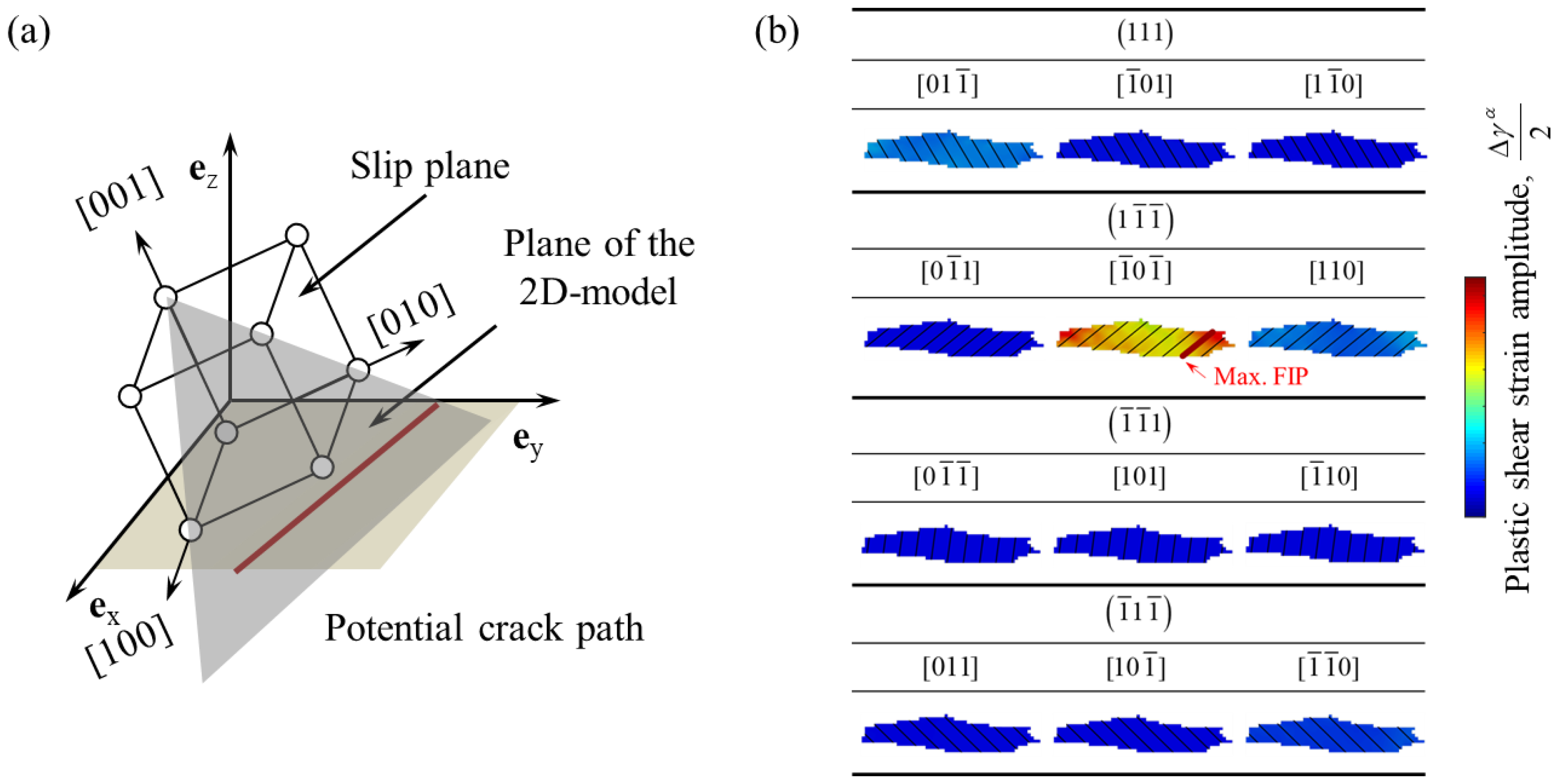 Materials 16 01595 g002