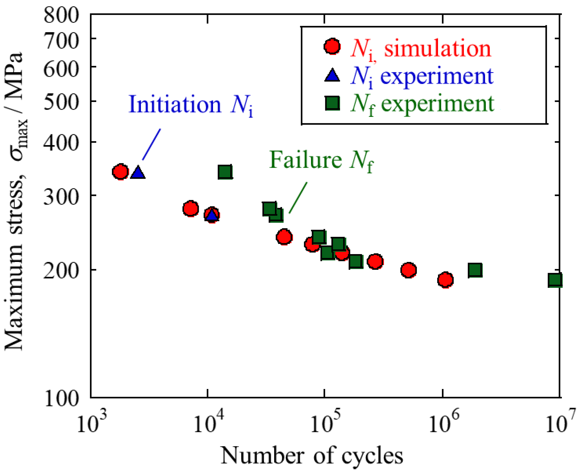 Materials 16 01595 g006