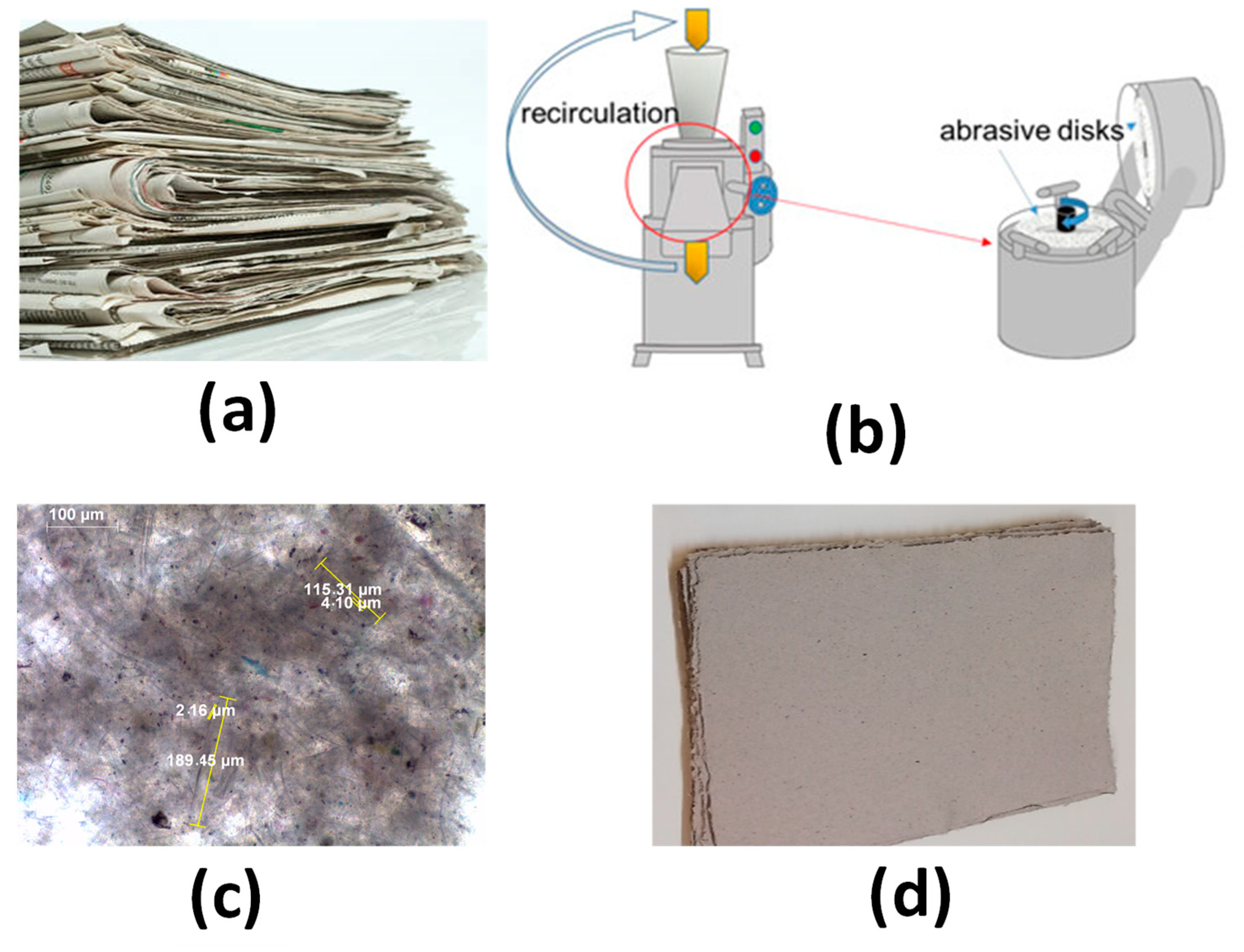 Materials 16 01598 g002 550