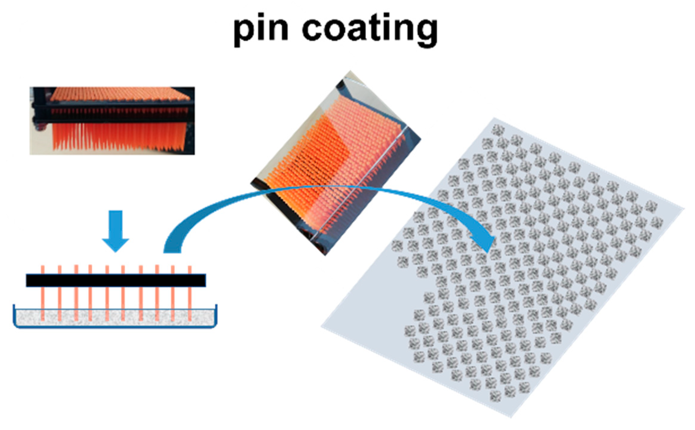 Materials 16 01598 g003 550