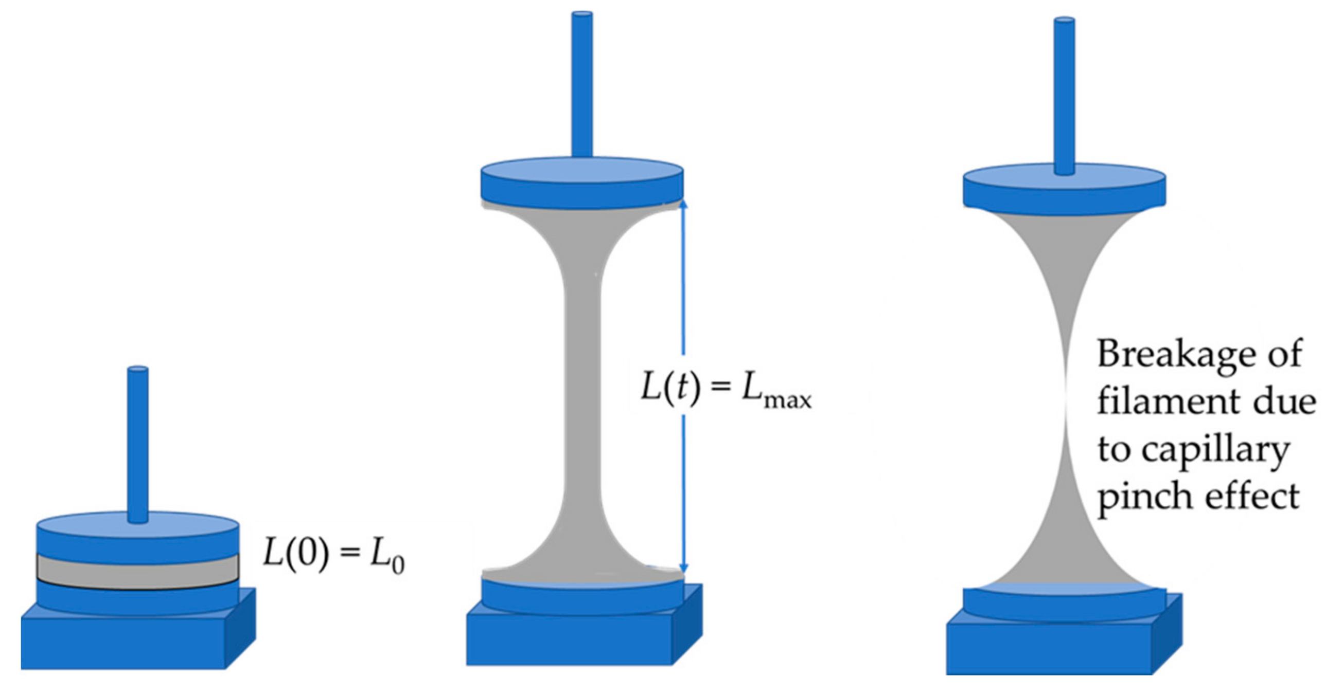 Materials 16 01598 g004 550