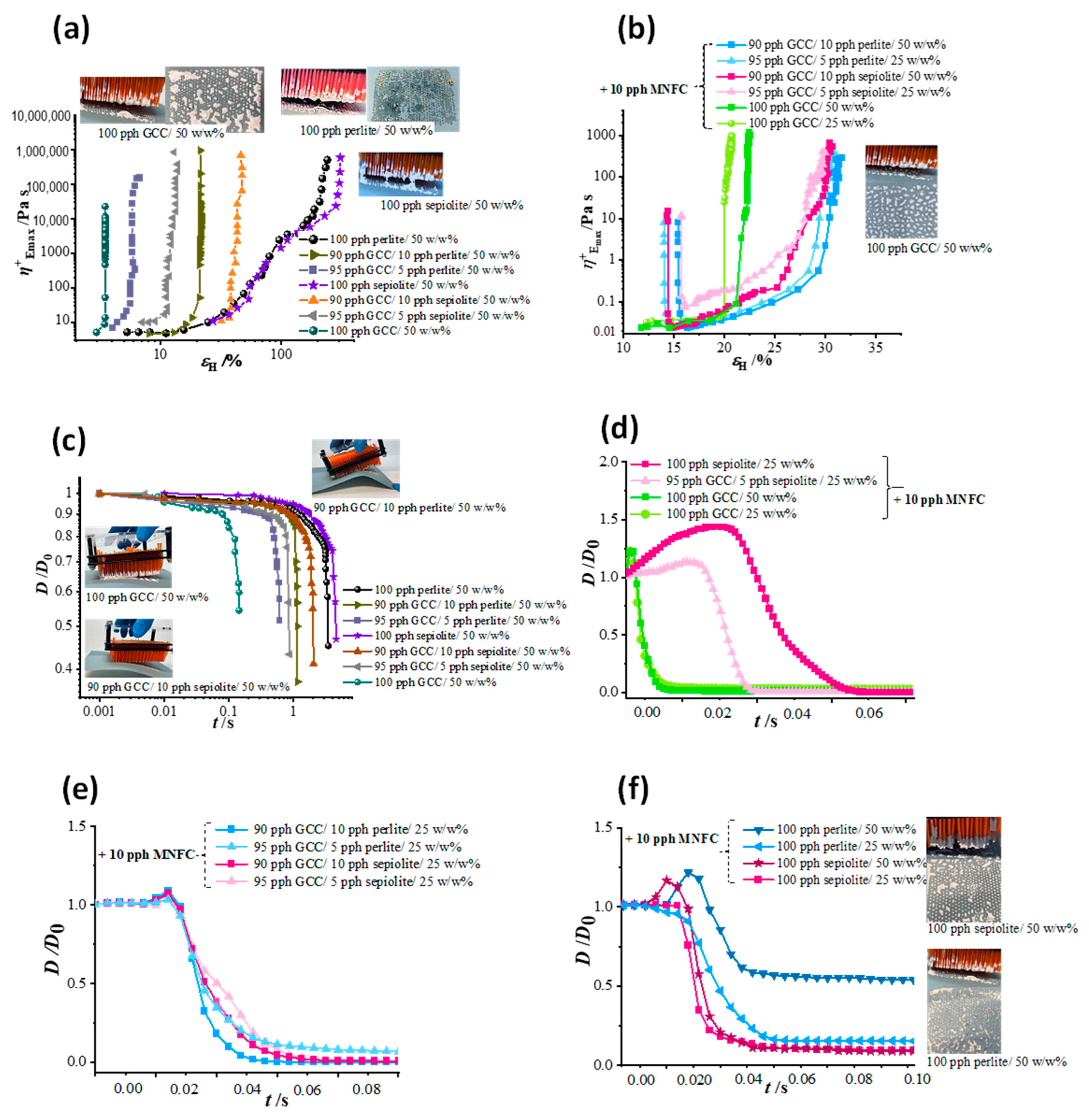 Materials 16 01598 g010 550