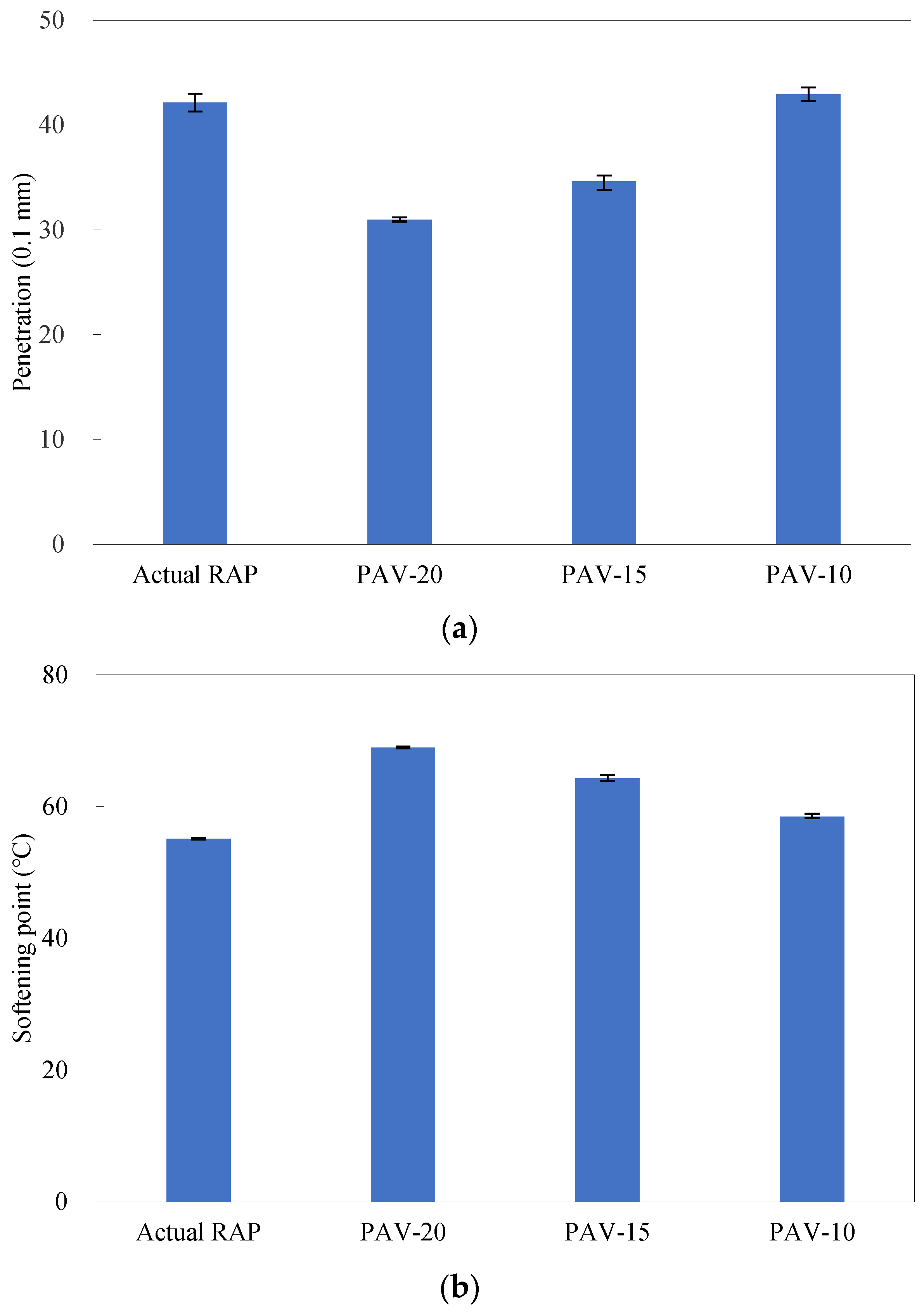 Materials 16 01599 g003a