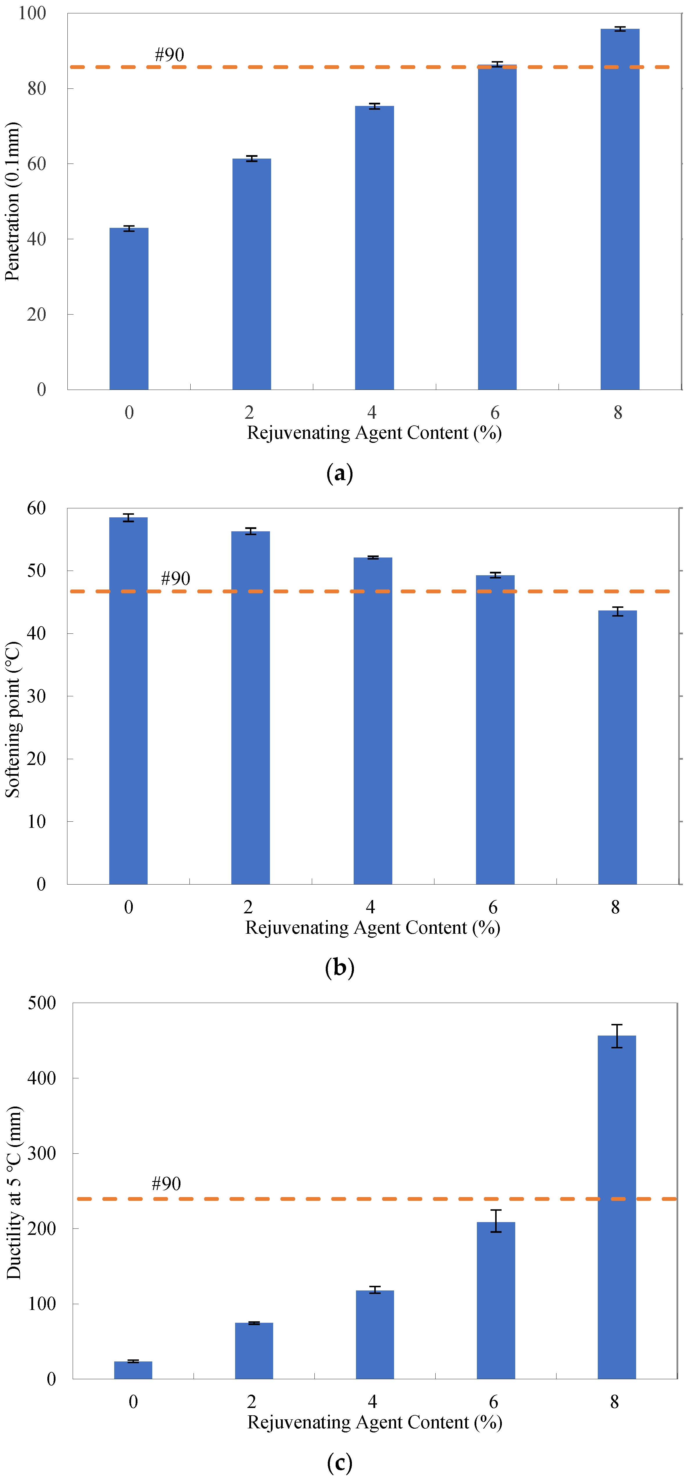 Materials 16 01599 g004a