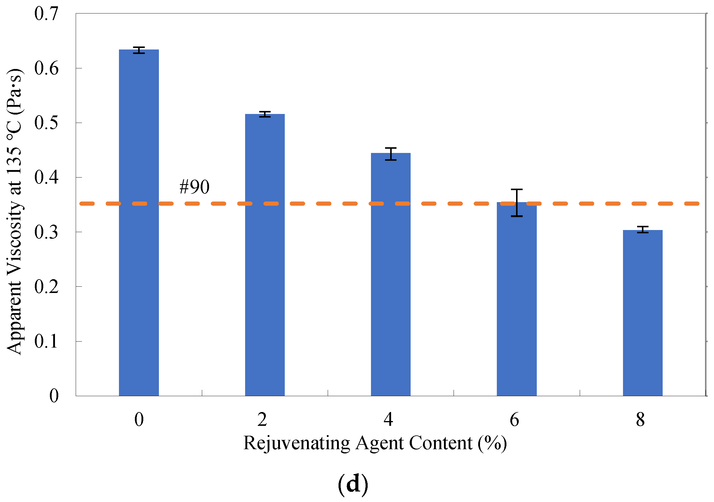 Materials 16 01599 g004b