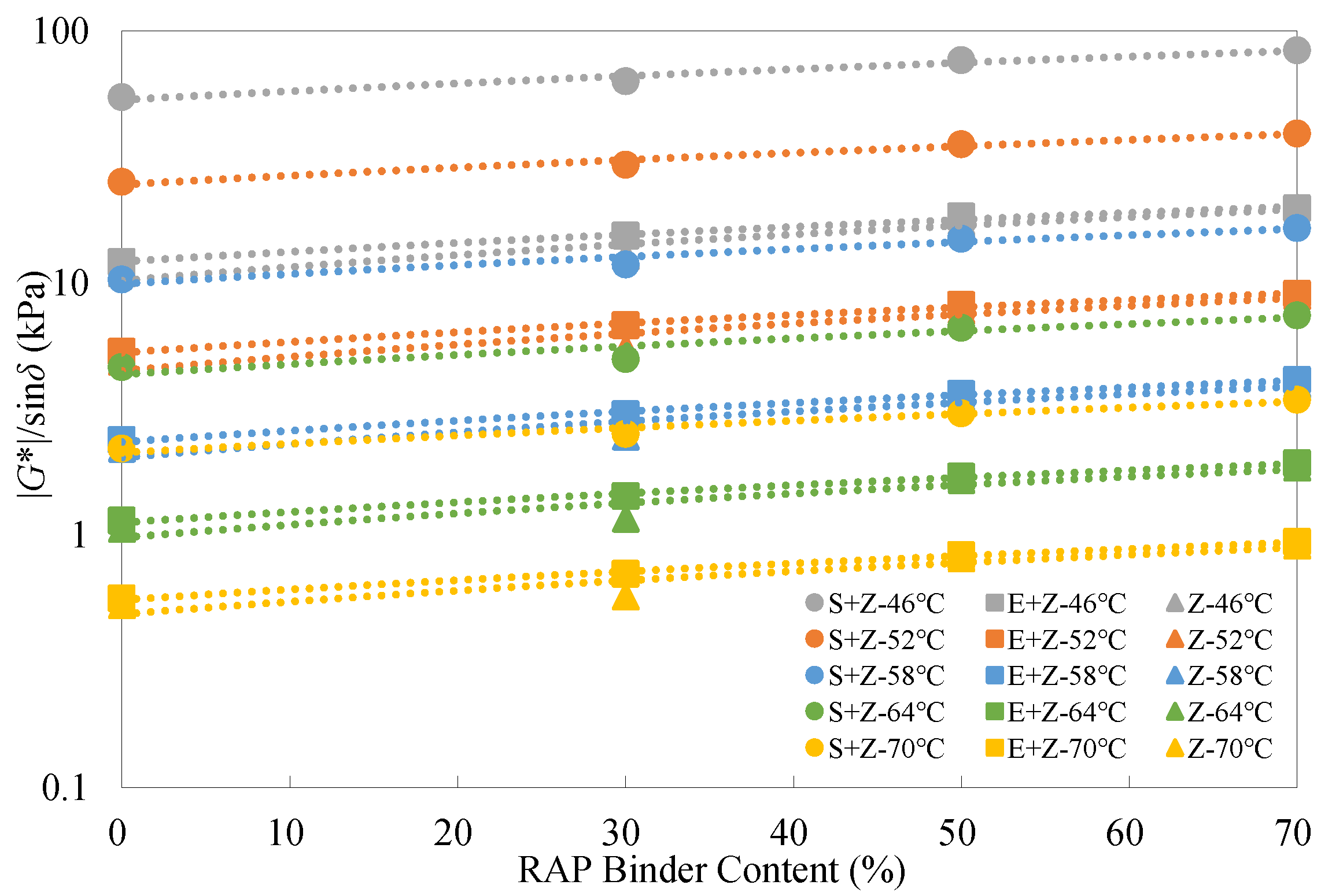 Materials 16 01599 g006