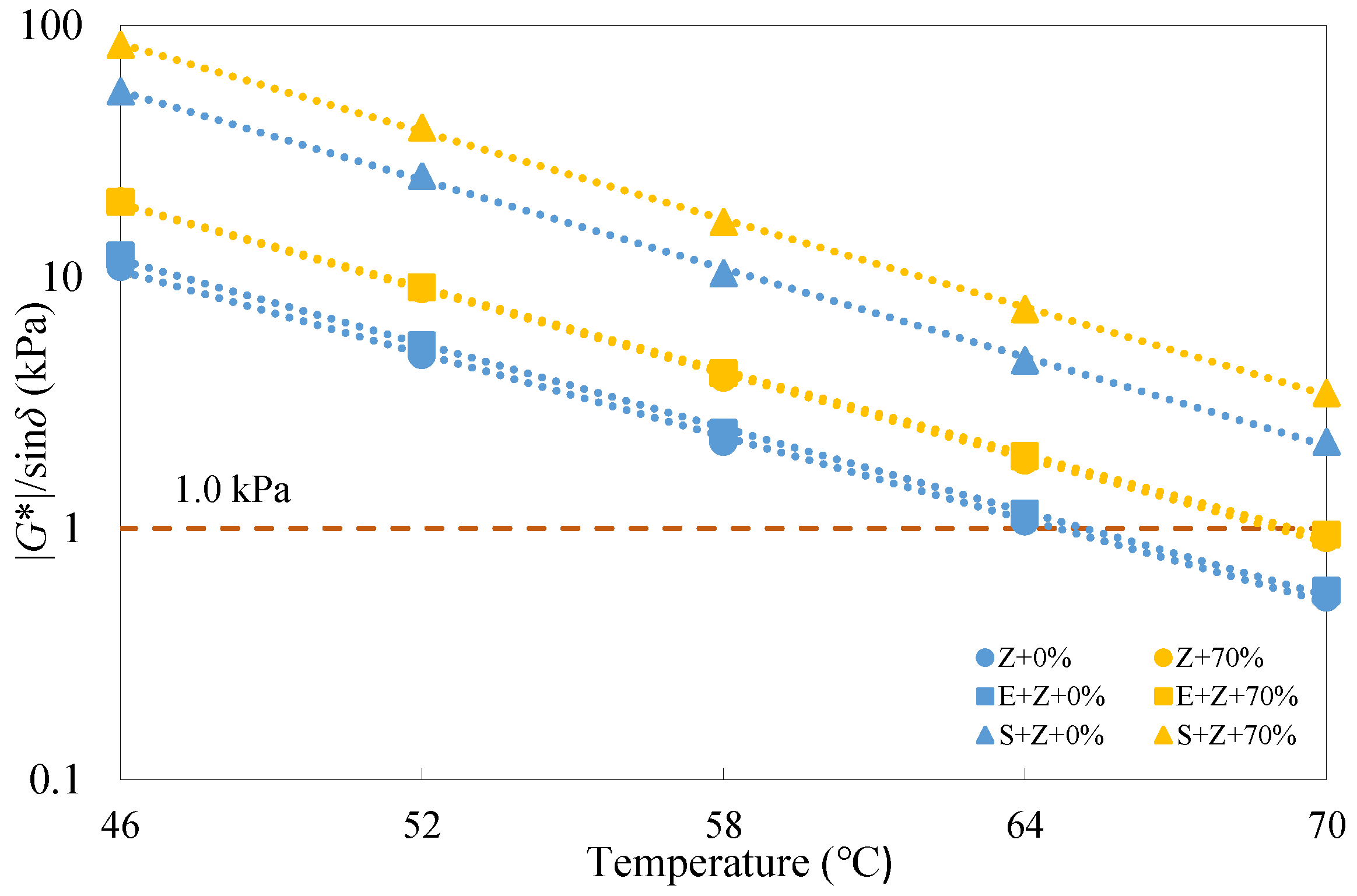 Materials 16 01599 g007