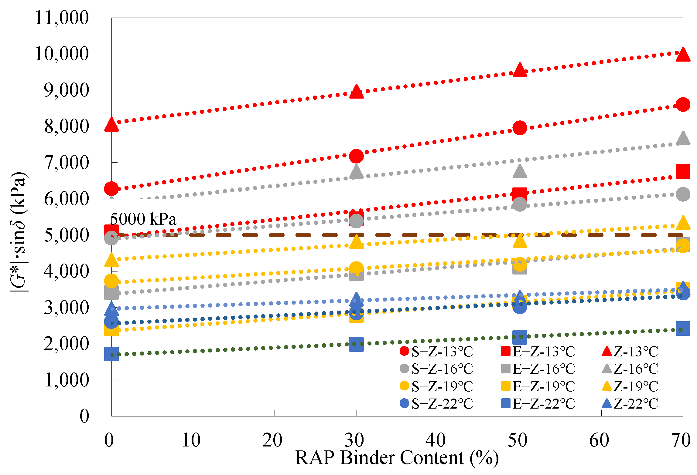Materials 16 01599 g010