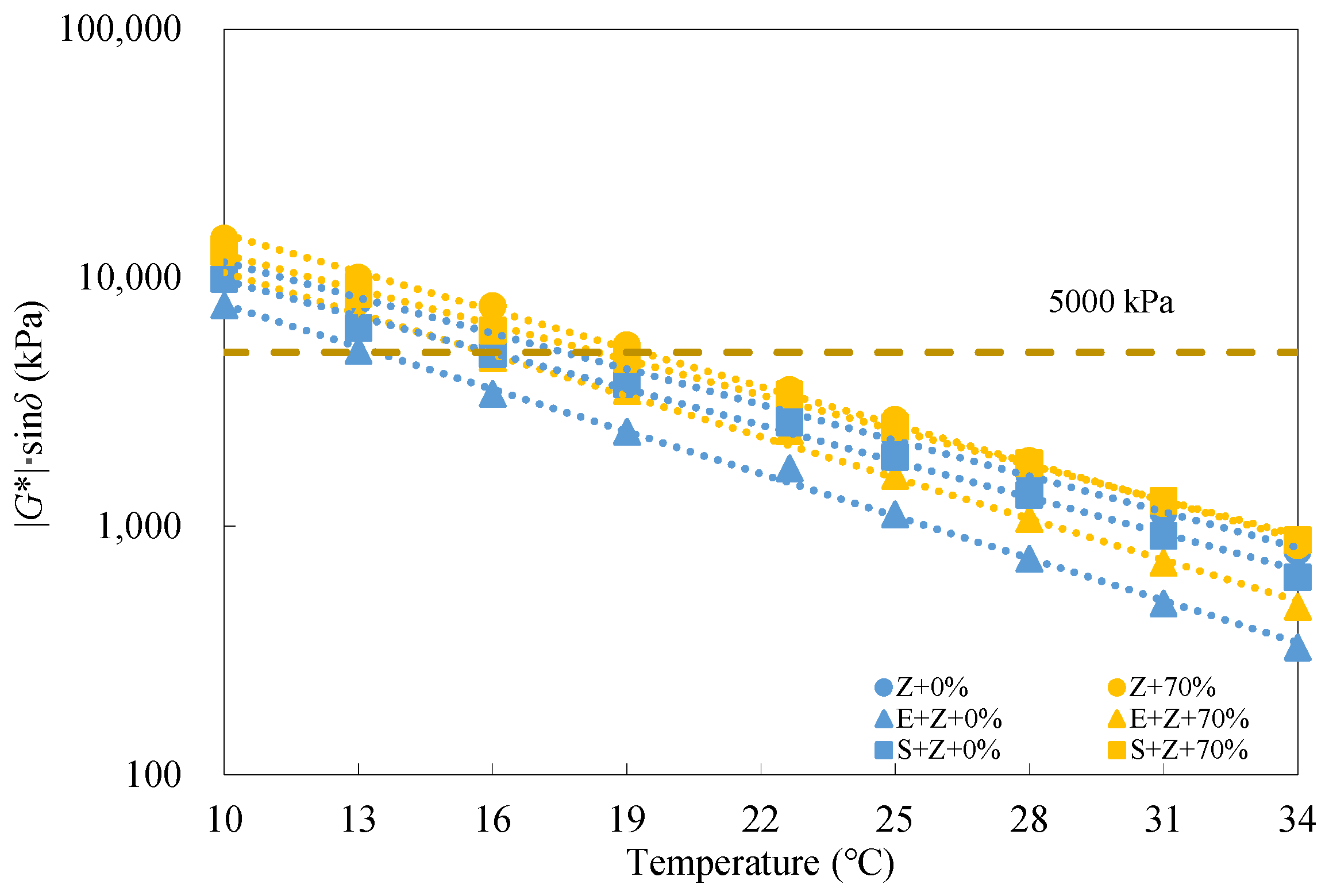 Materials 16 01599 g011