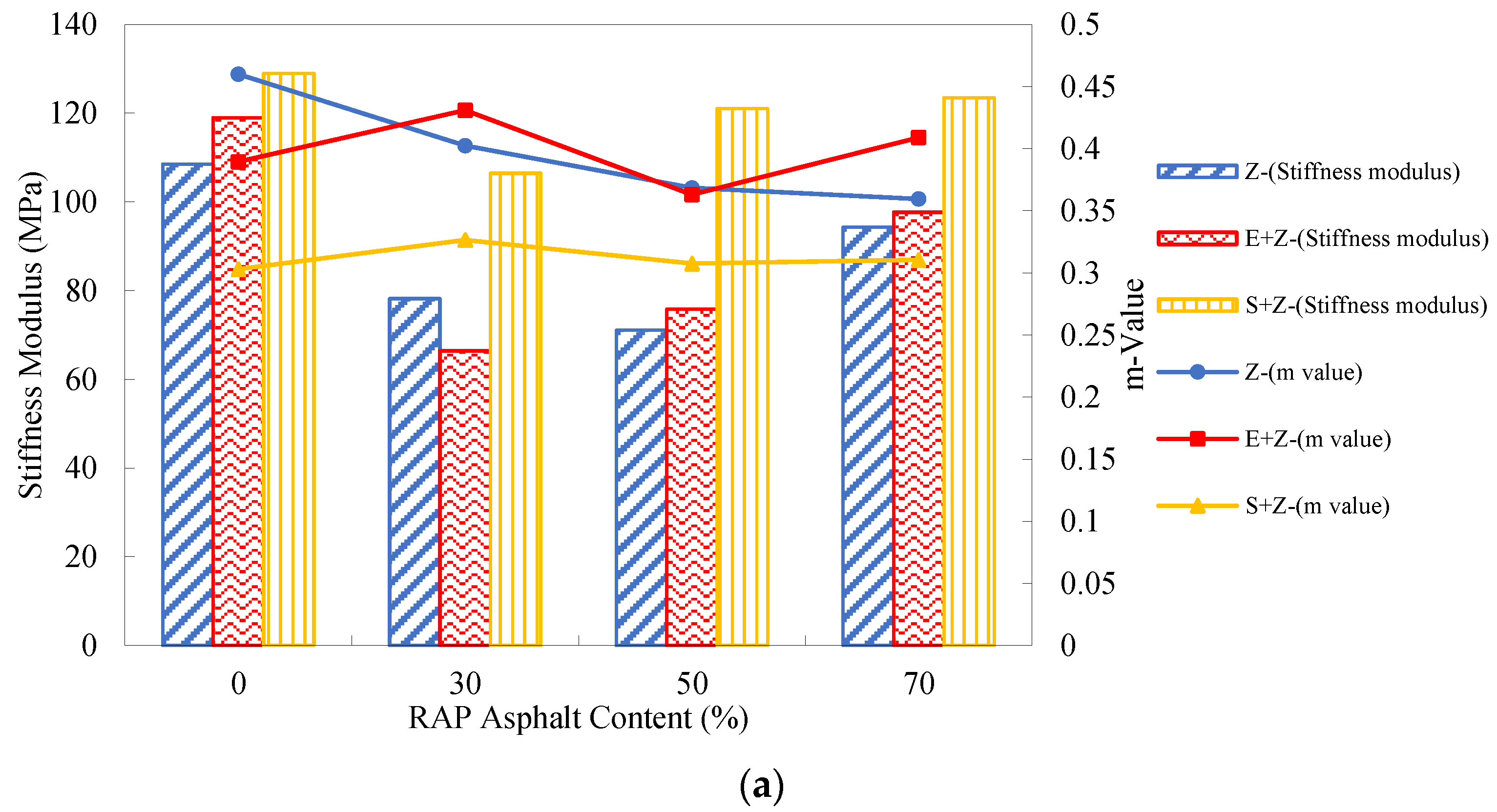 Materials 16 01599 g012a