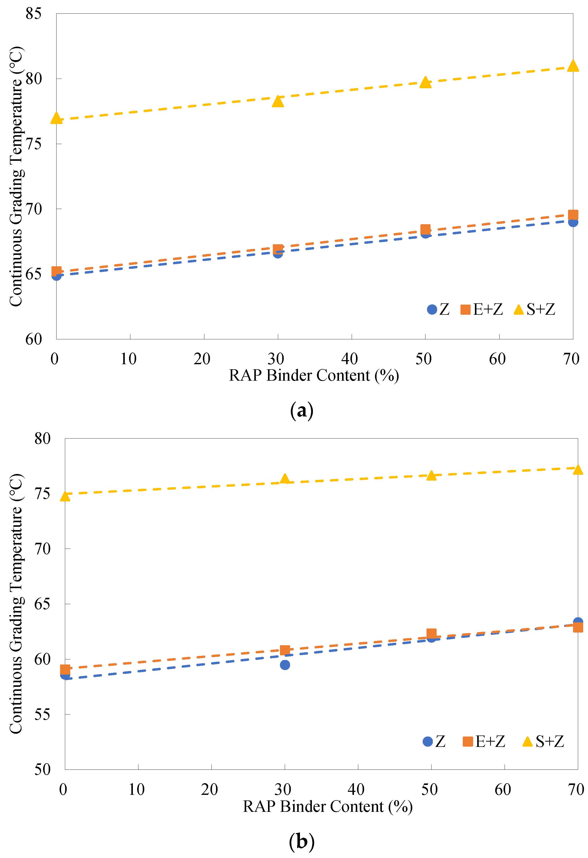 Materials 16 01599 g013