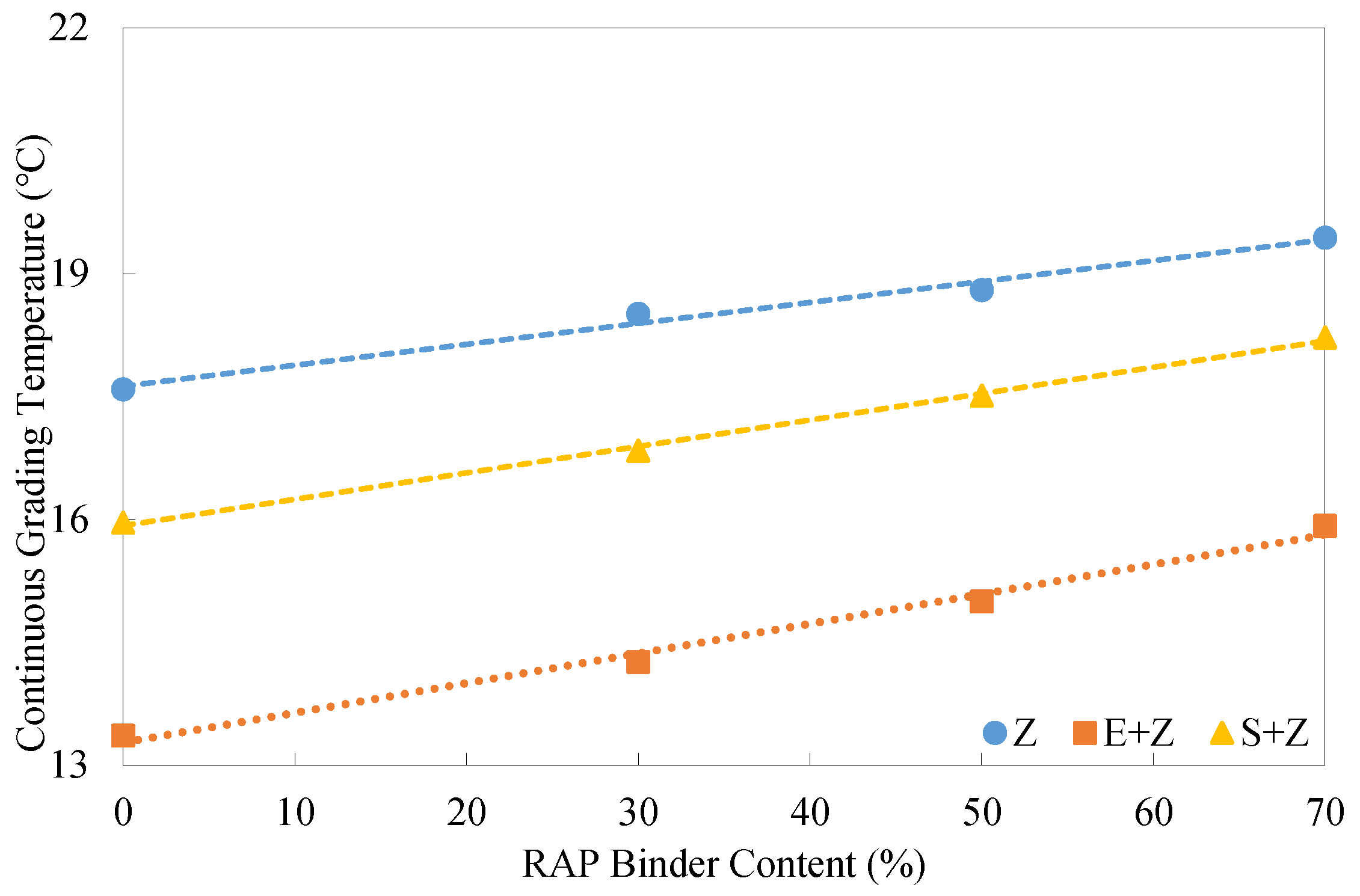 Materials 16 01599 g014