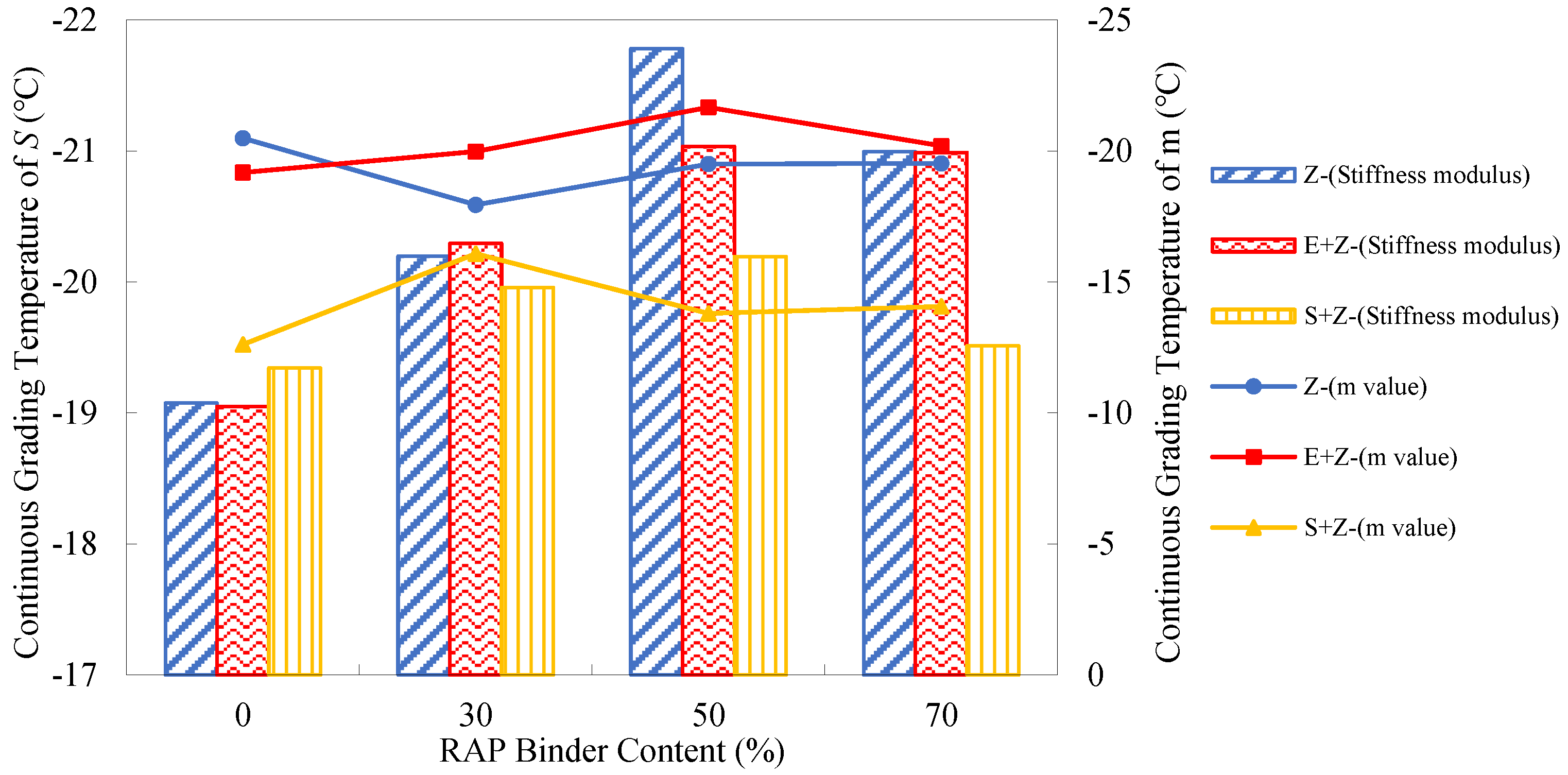 Materials 16 01599 g015
