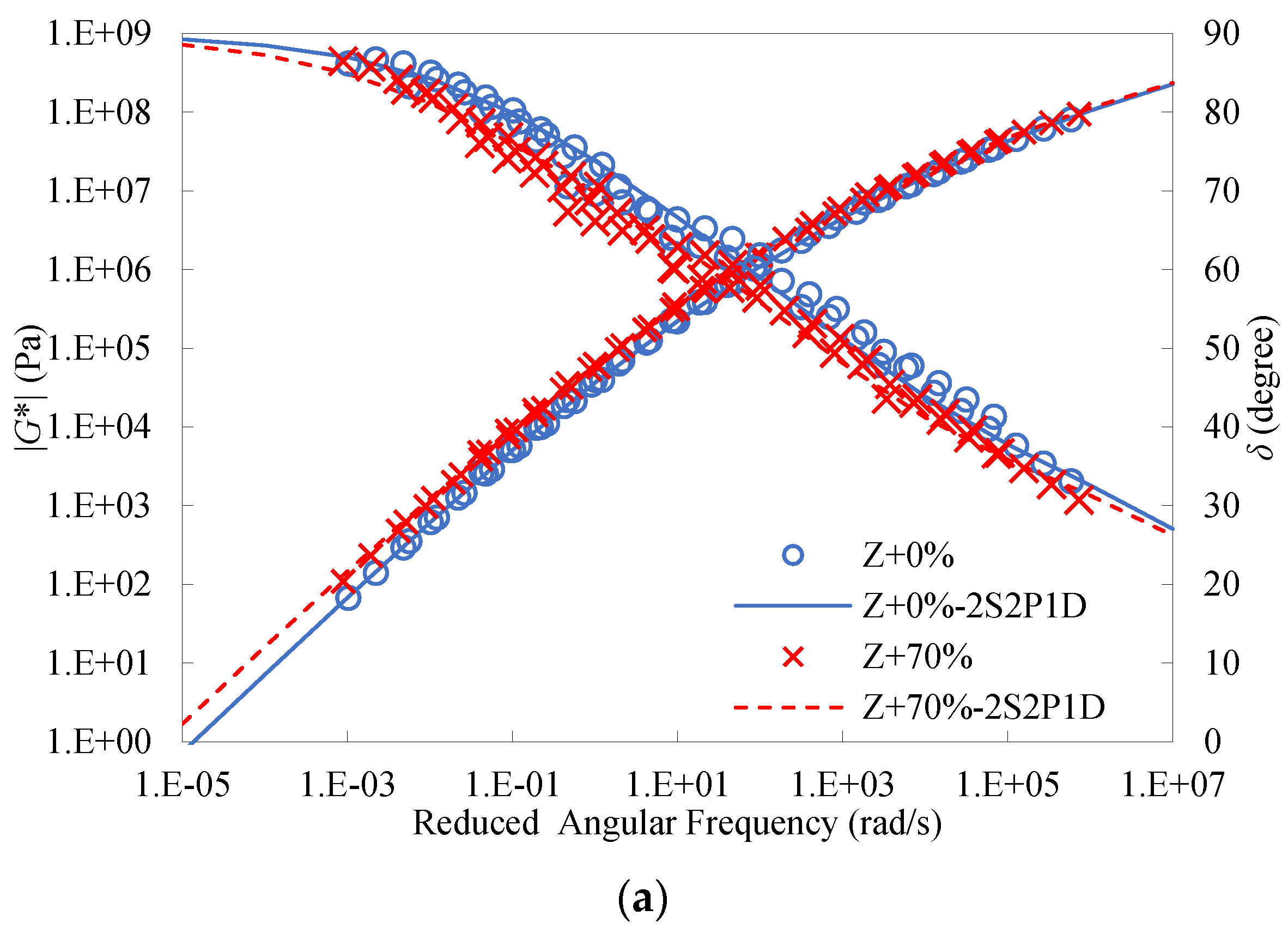 Materials 16 01599 g016a