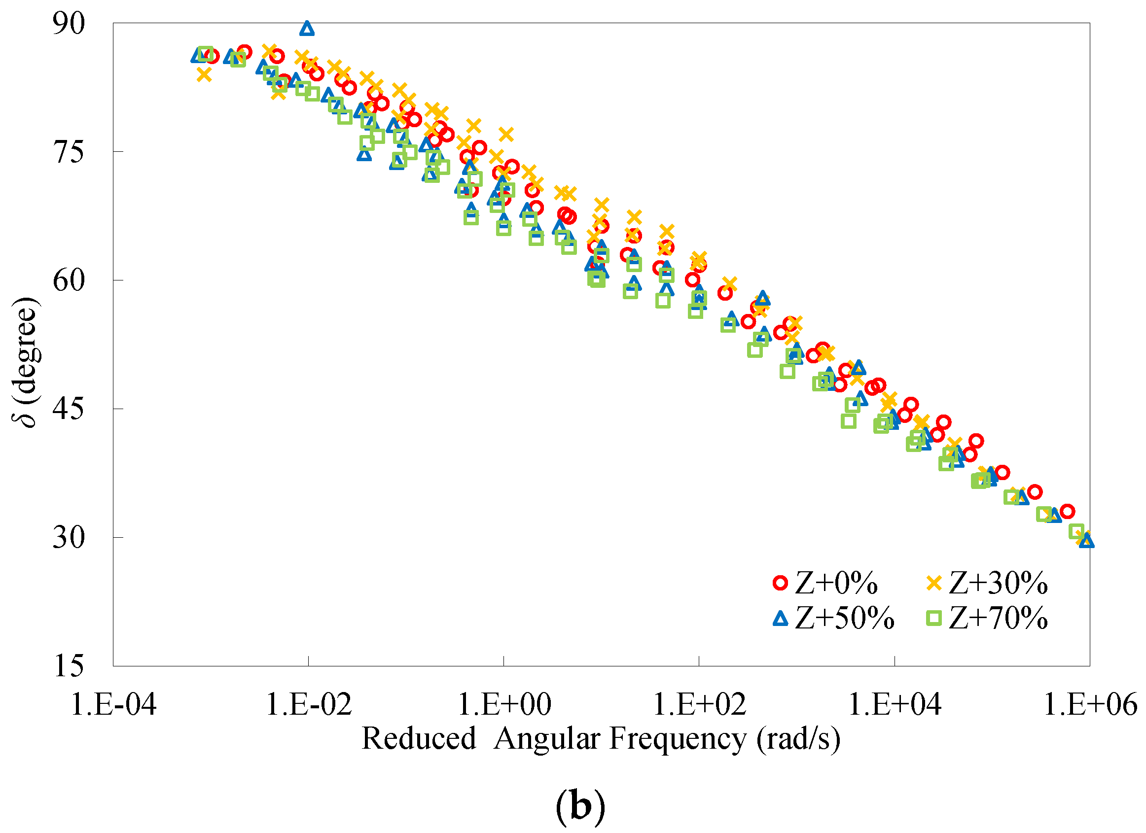 Materials 16 01599 g018b