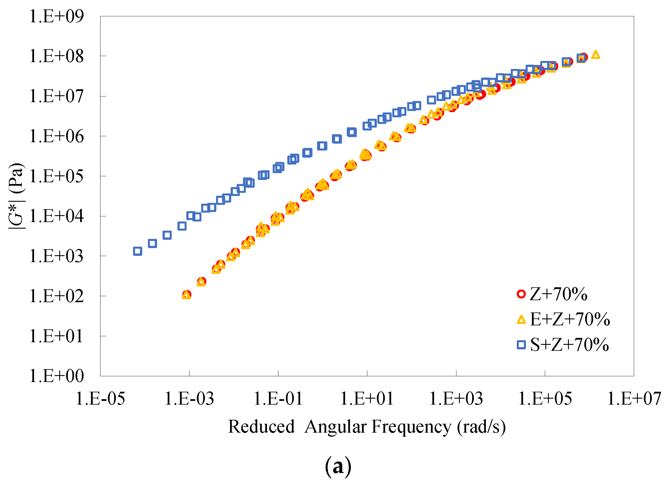 Materials 16 01599 g019a