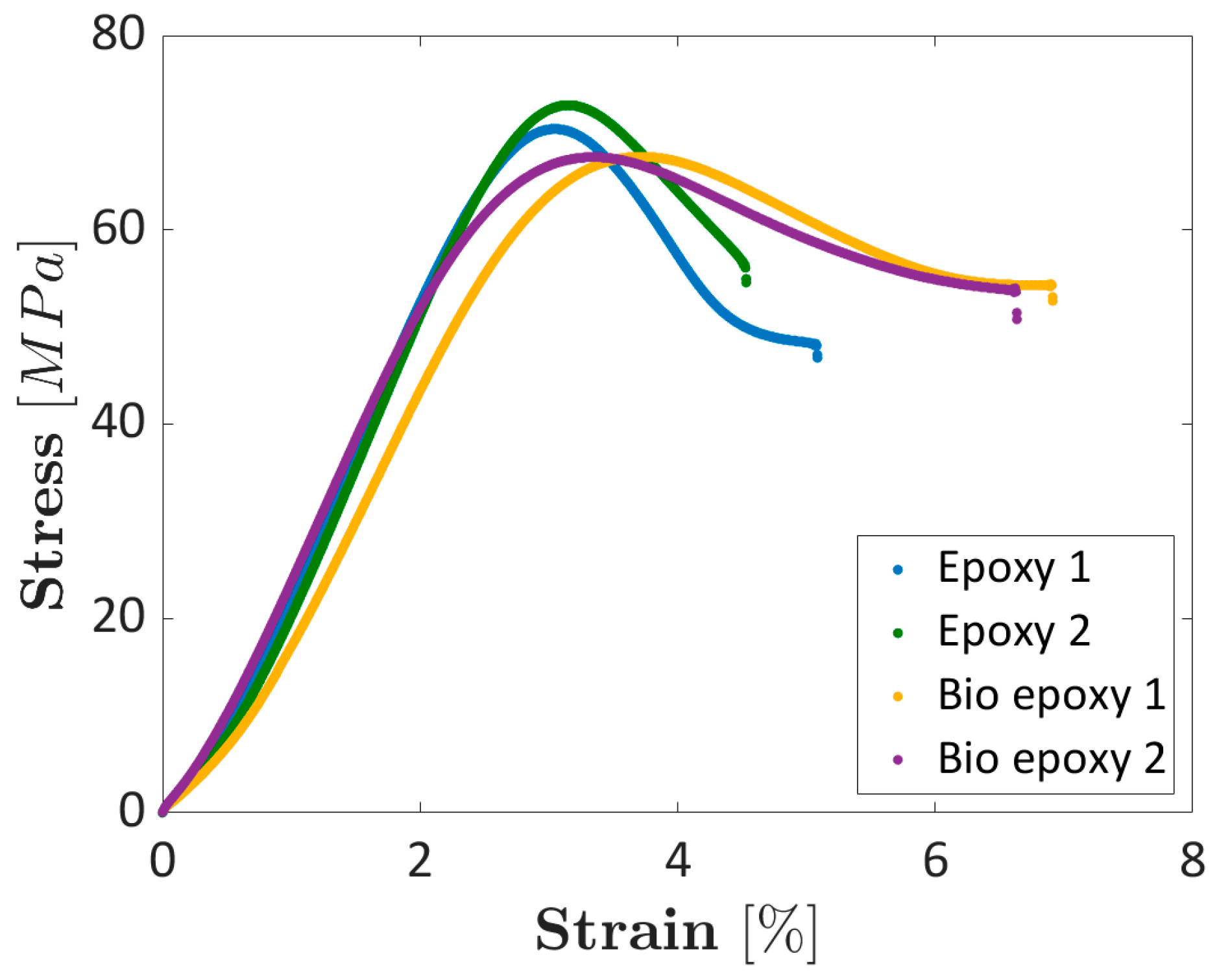 Materials 16 01601 g007 550