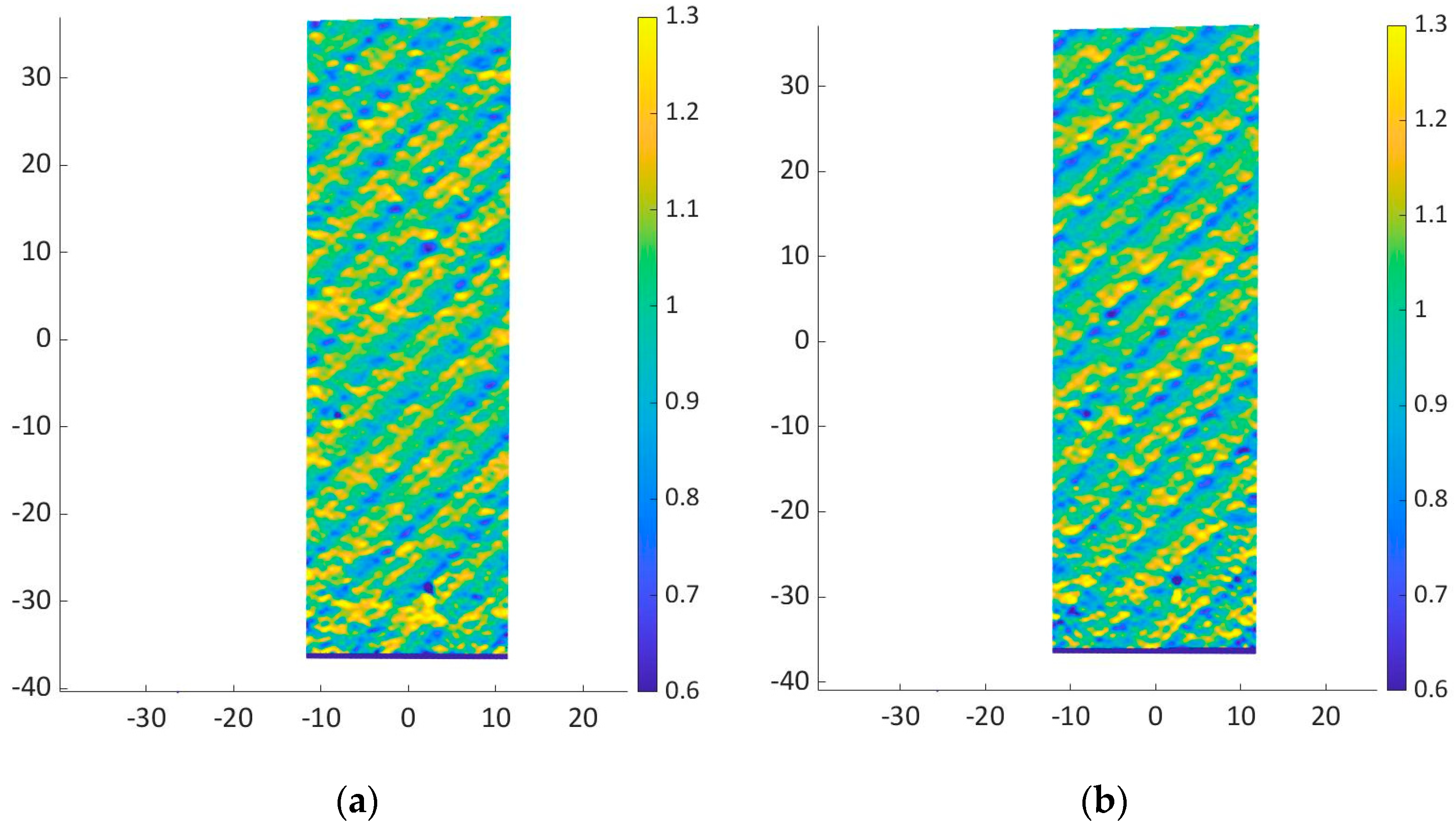 Materials 16 01601 g009a 550