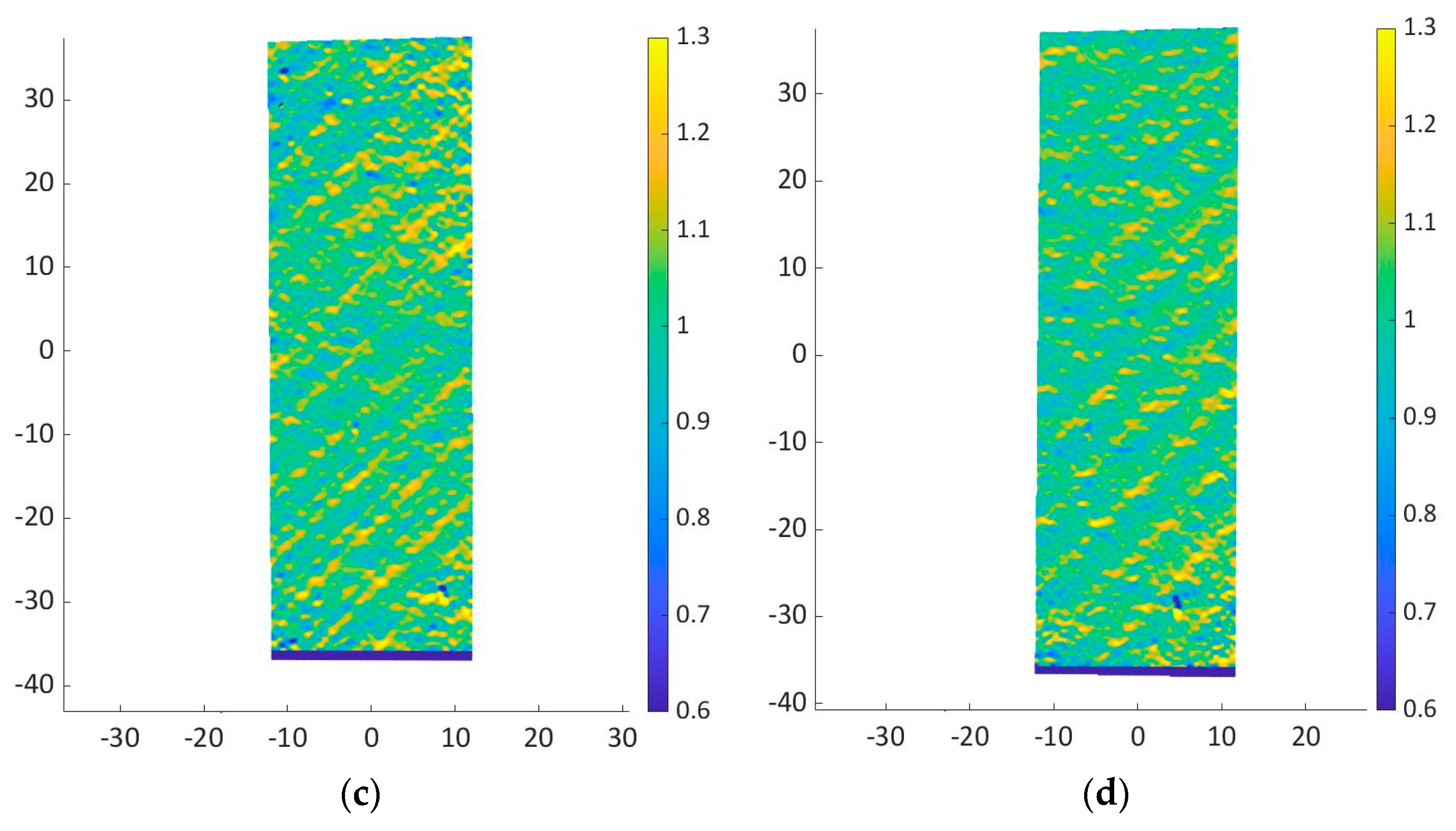 Materials 16 01601 g009b 550
