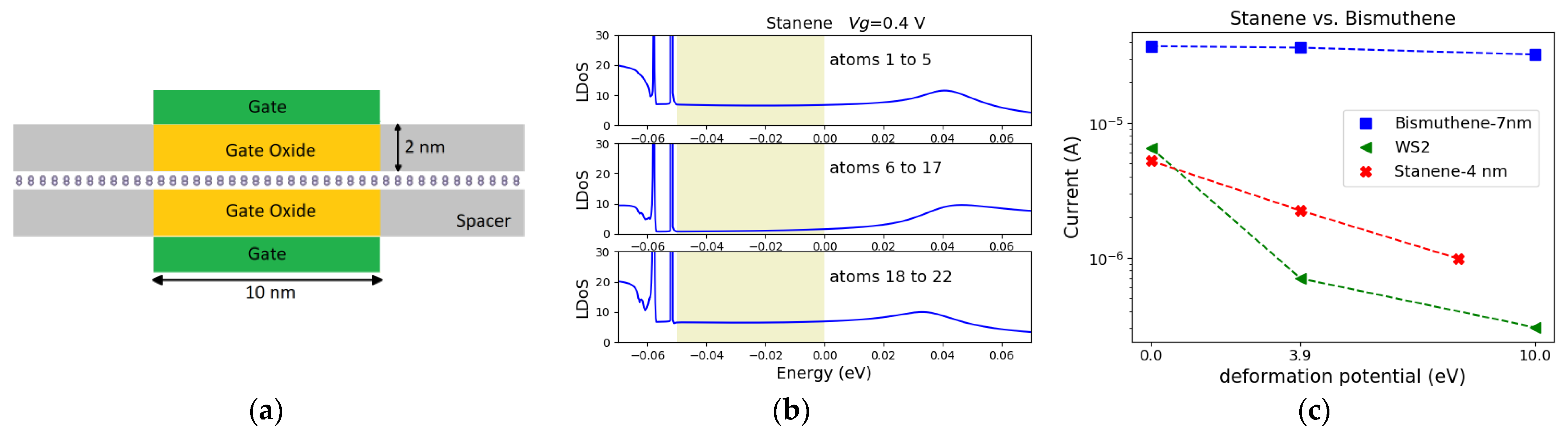 Materials 16 01603 g002