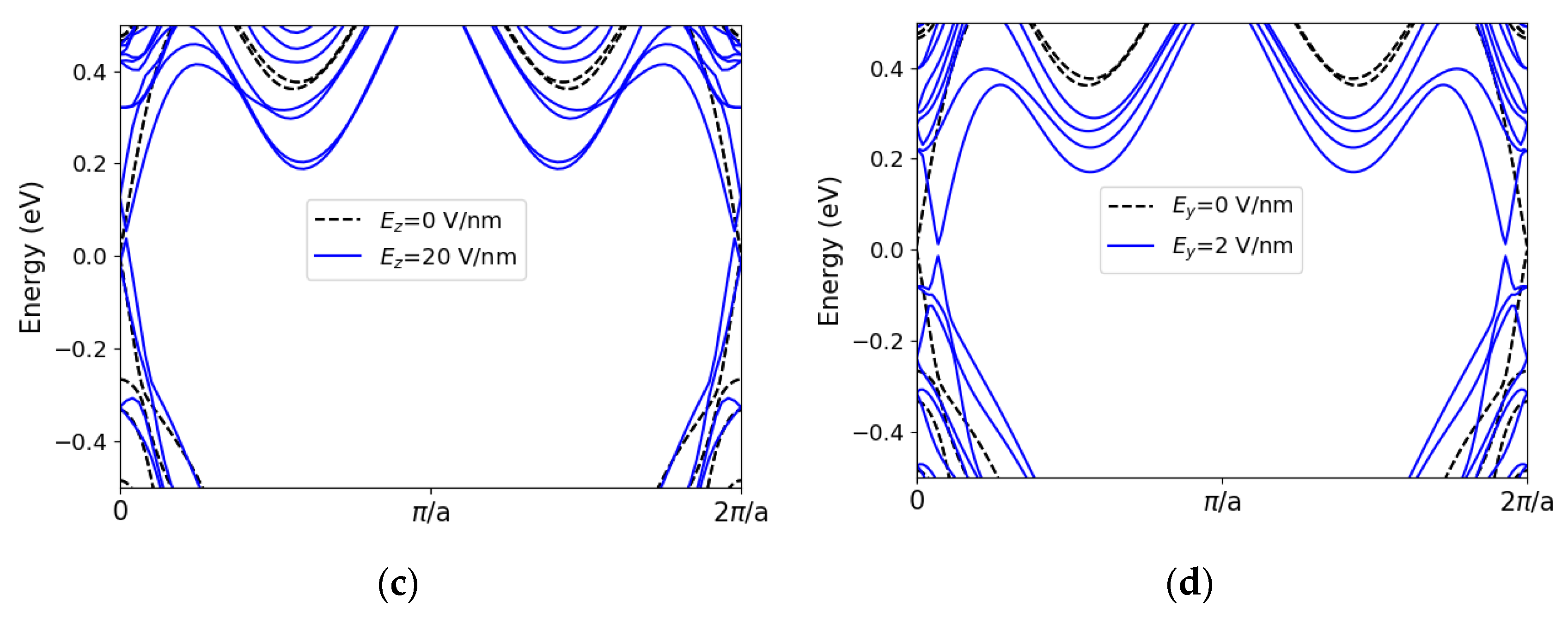Materials 16 01603 g006b
