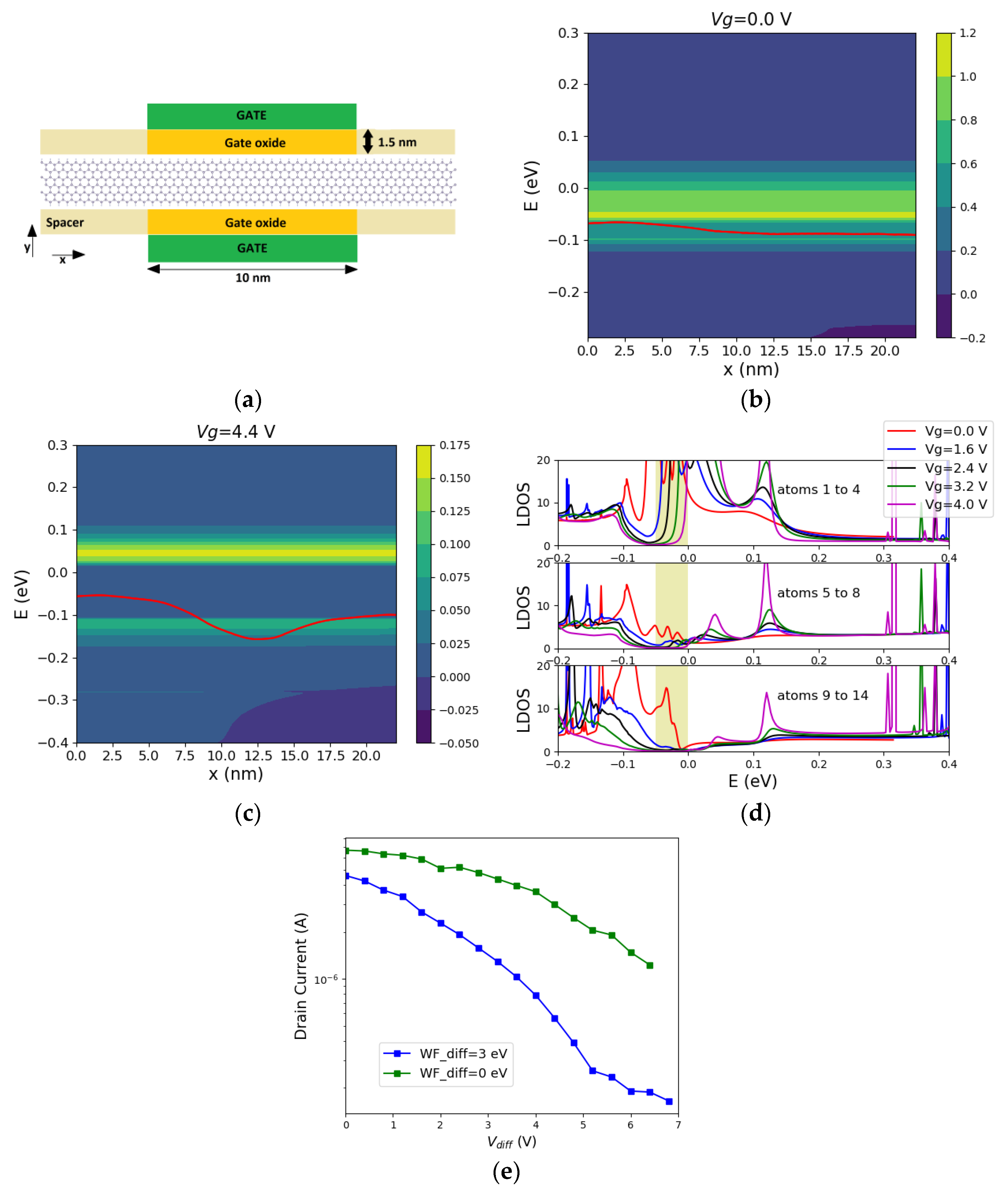 Materials 16 01603 g007