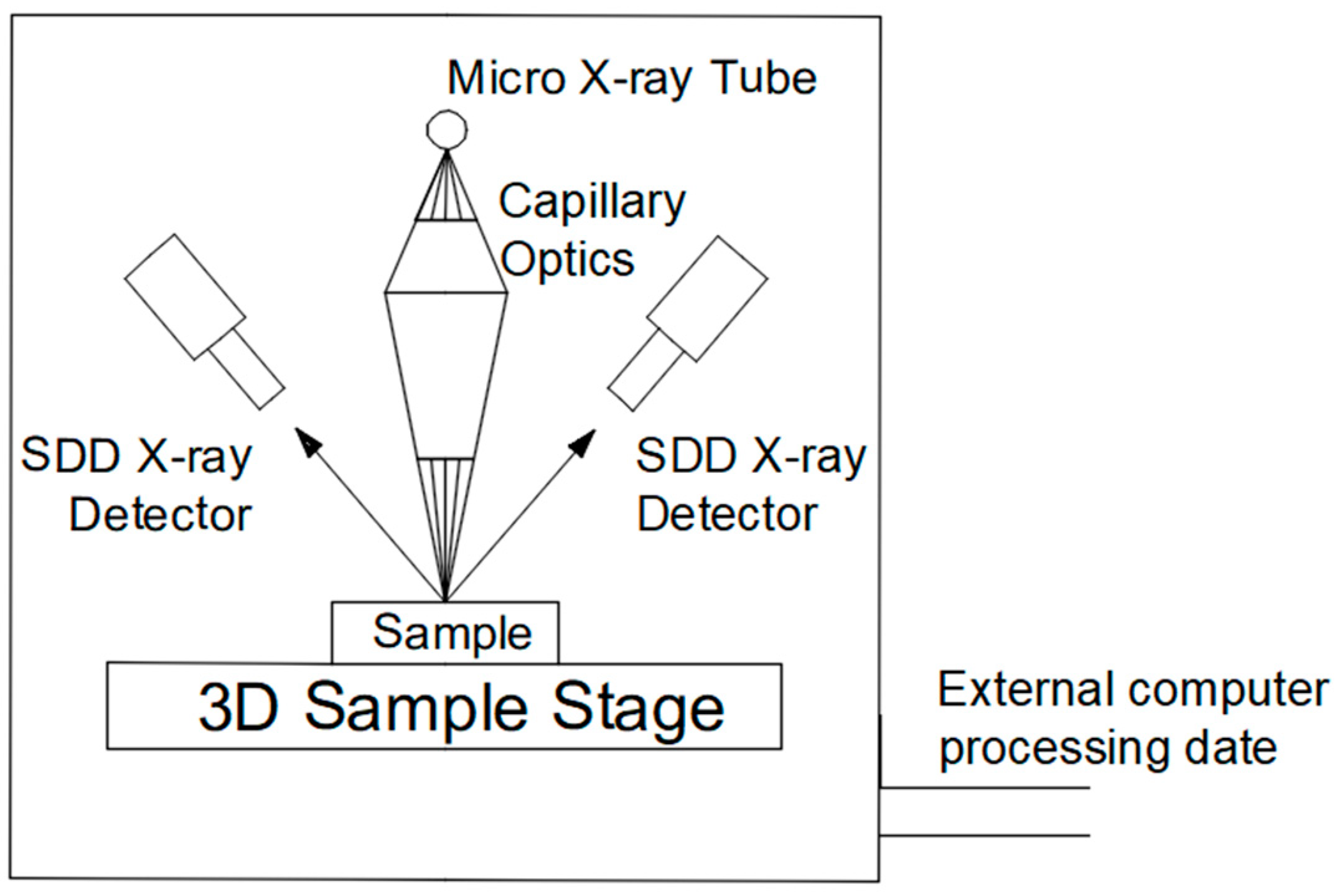 Materials 16 01605 g002
