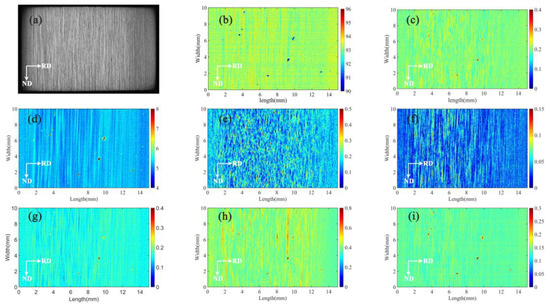 Materials 16 01605 g007 550