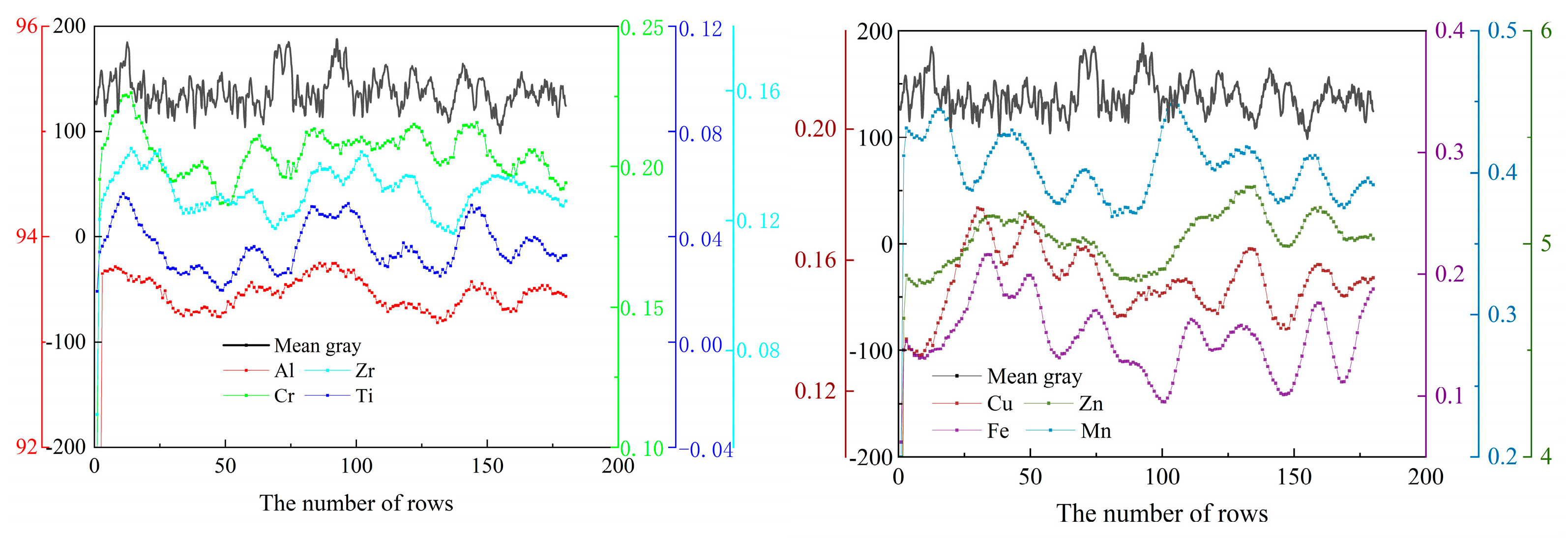 Materials 16 01605 g010