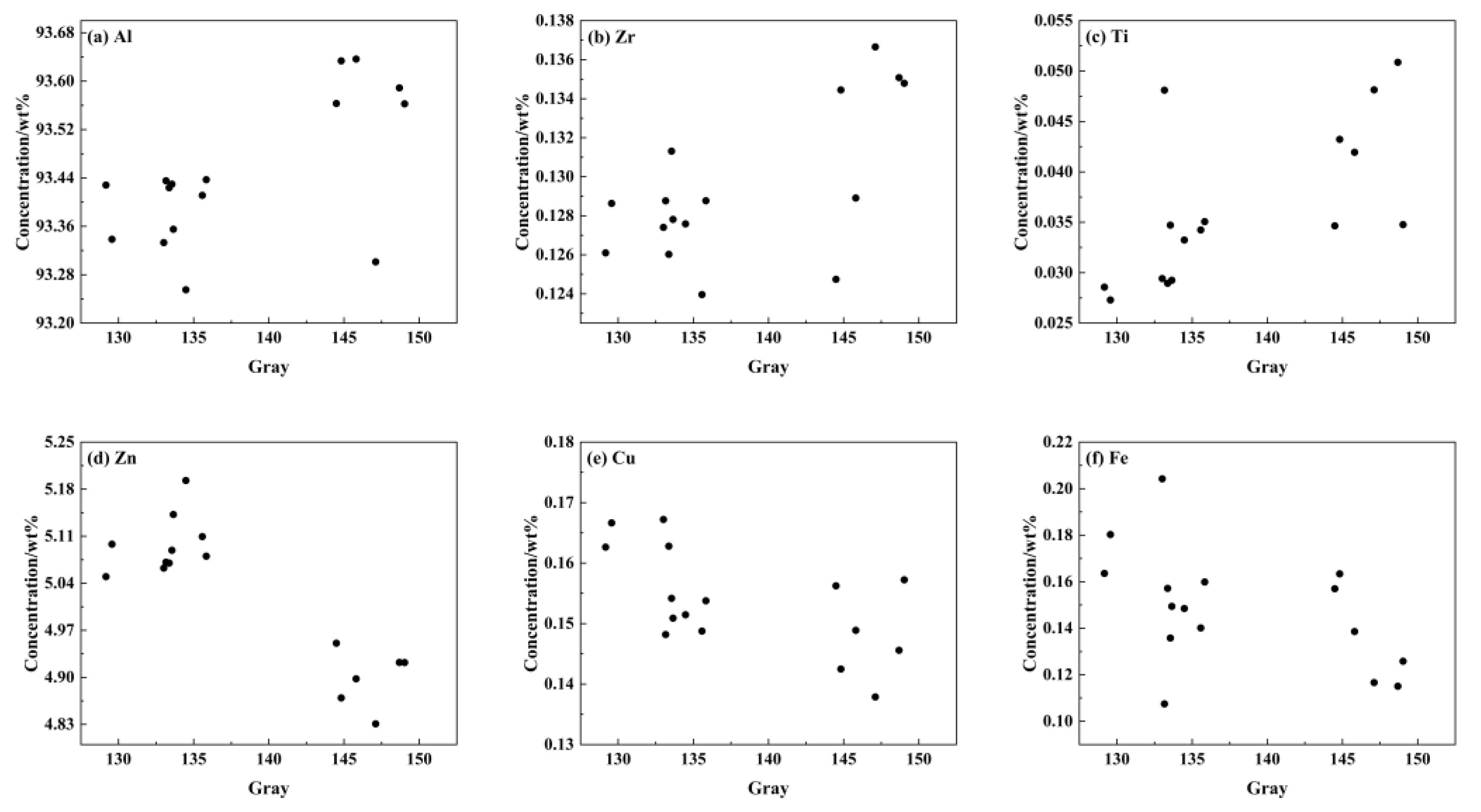Materials 16 01605 g011