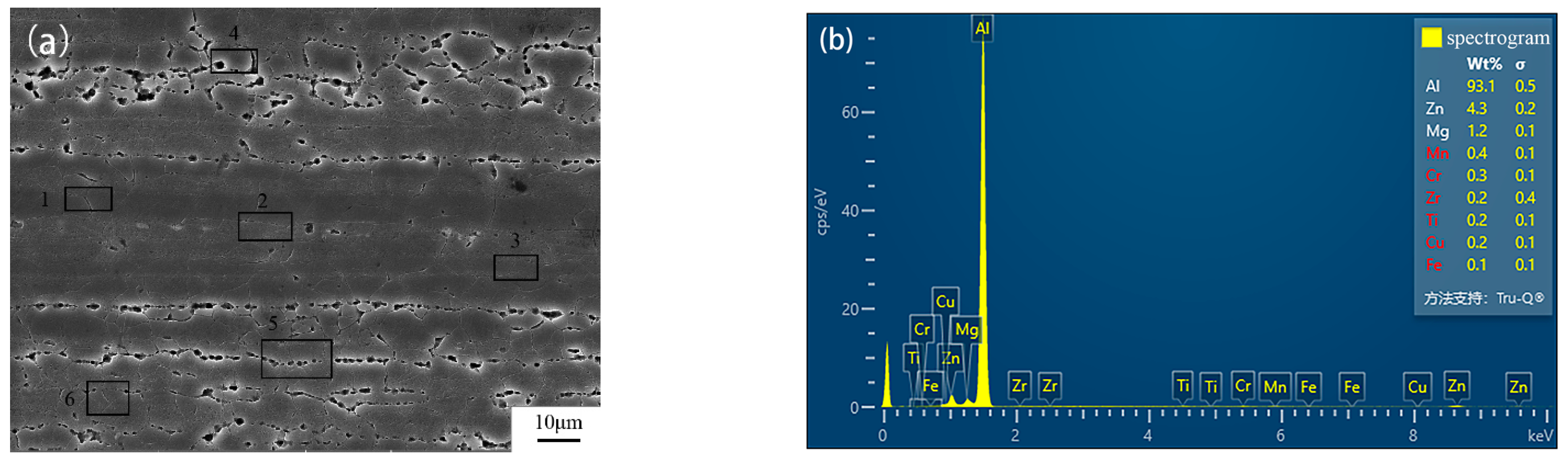 Materials 16 01605 g012