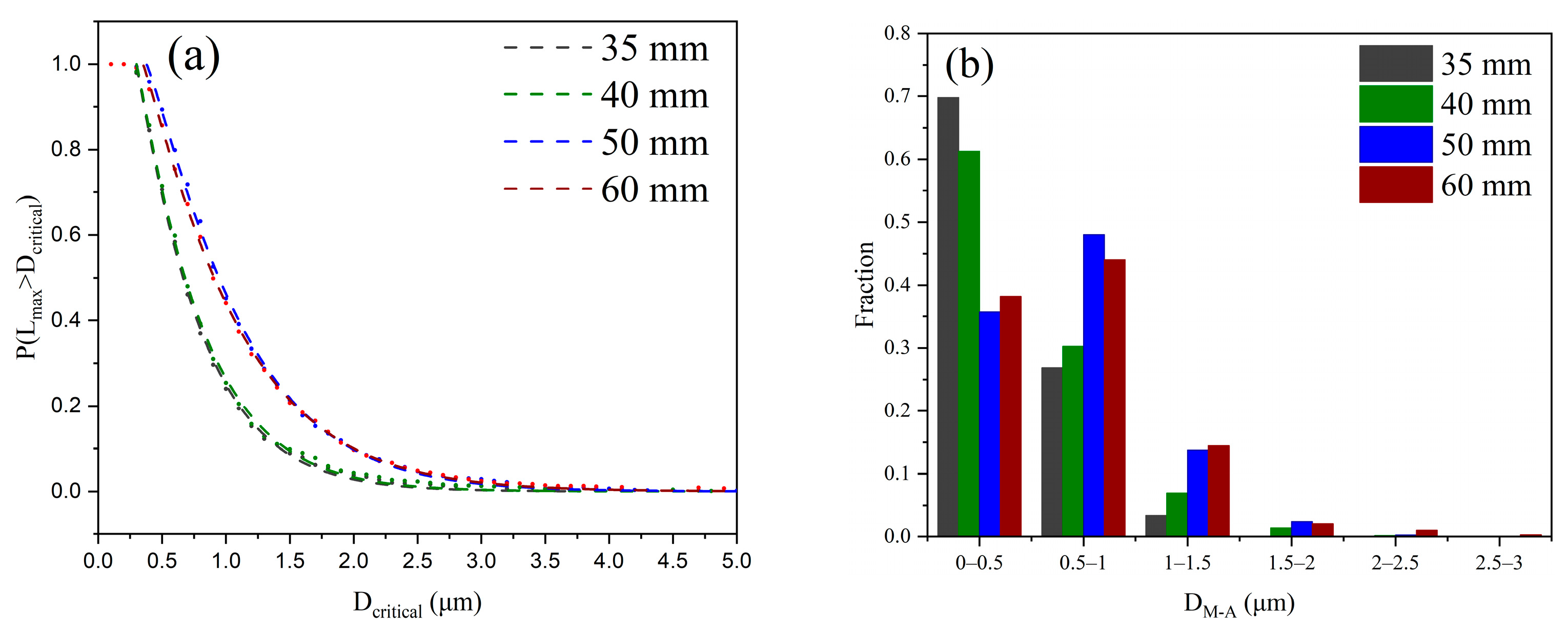 Materials 16 01607 g006