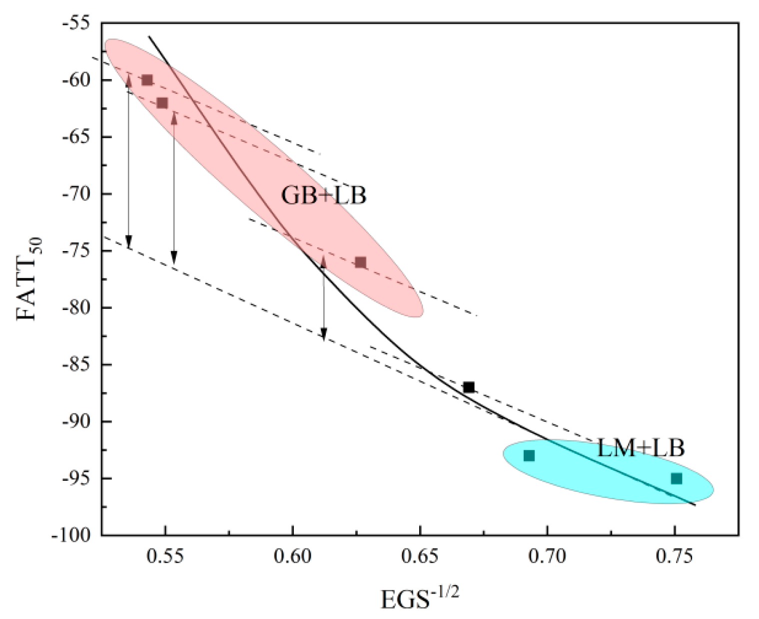 Materials 16 01607 g013