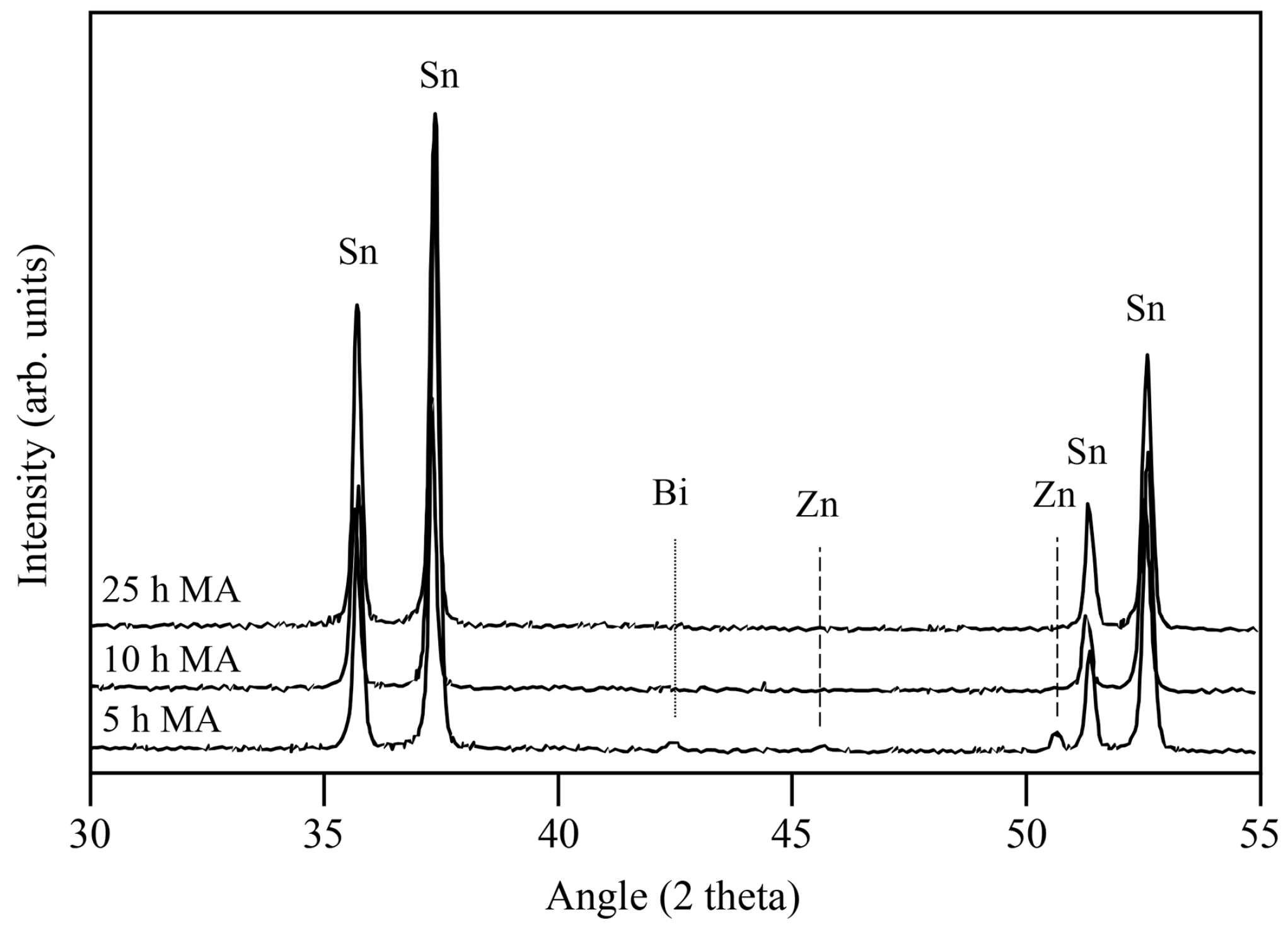 Materials 16 01608 g006
