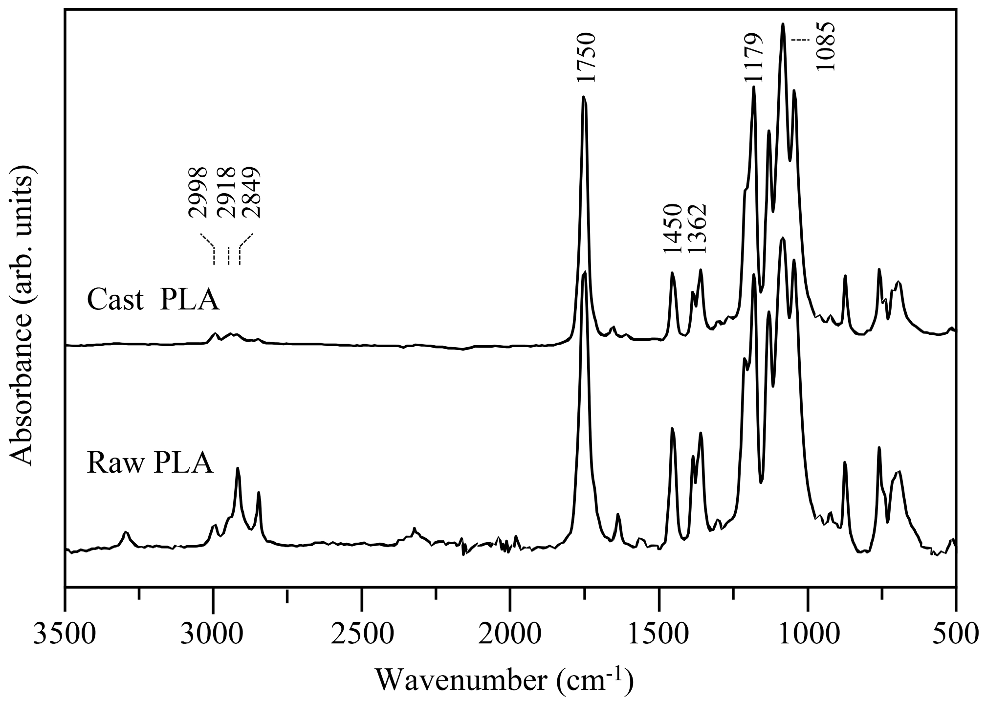 Materials 16 01608 g009