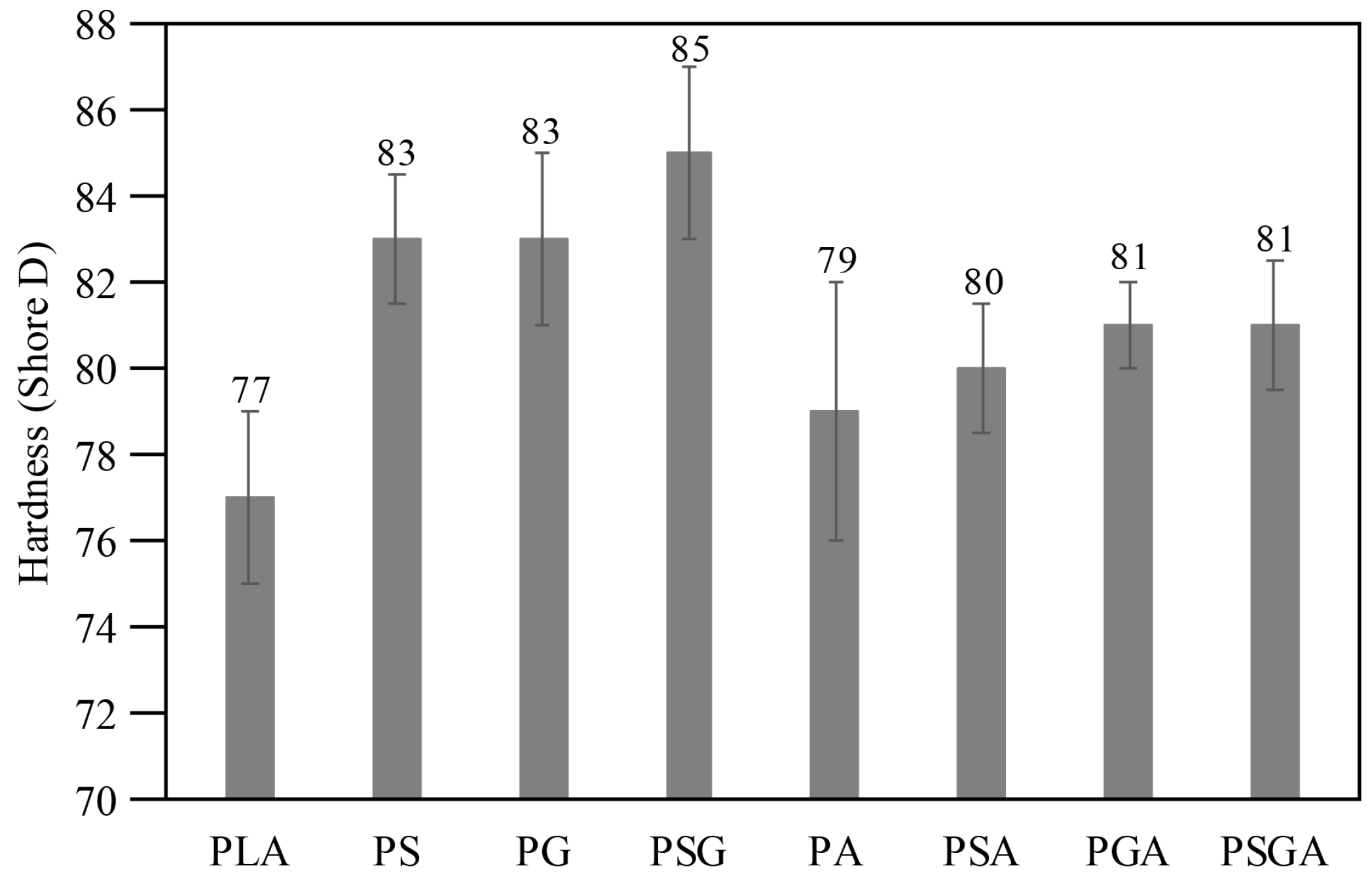 Materials 16 01608 g011