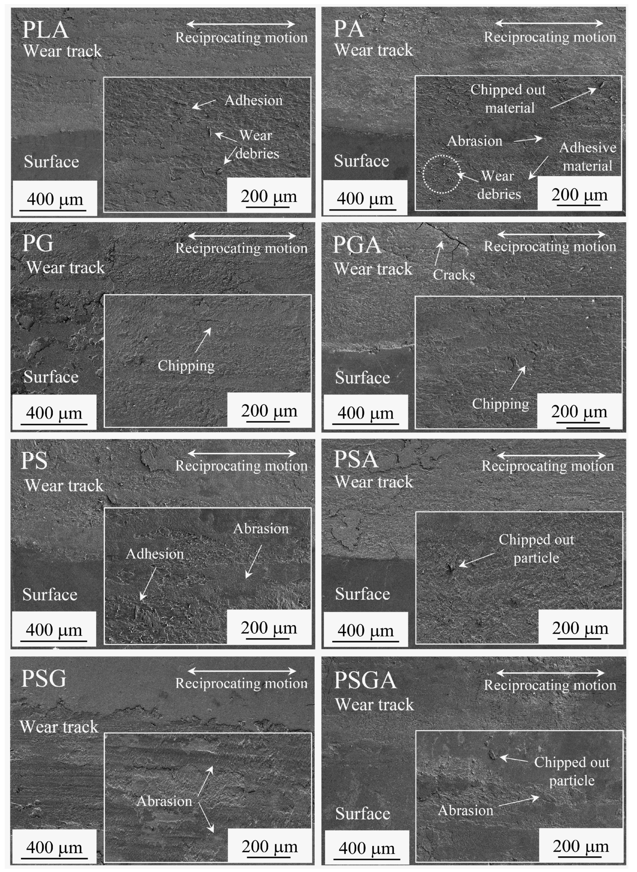 Materials 16 01608 g015