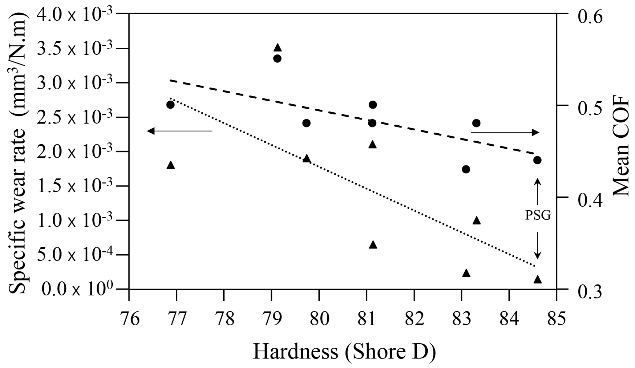 Materials 16 01608 g016