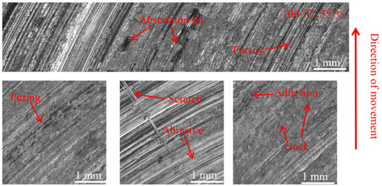 Study on the Influence of Friction and Wear Properties of High-Speed ...