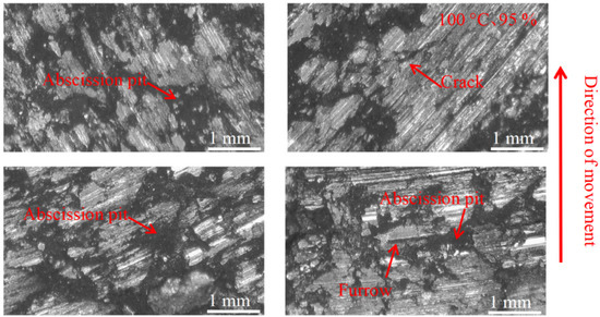 Study on the Influence of Friction and Wear Properties of High-Speed ...
