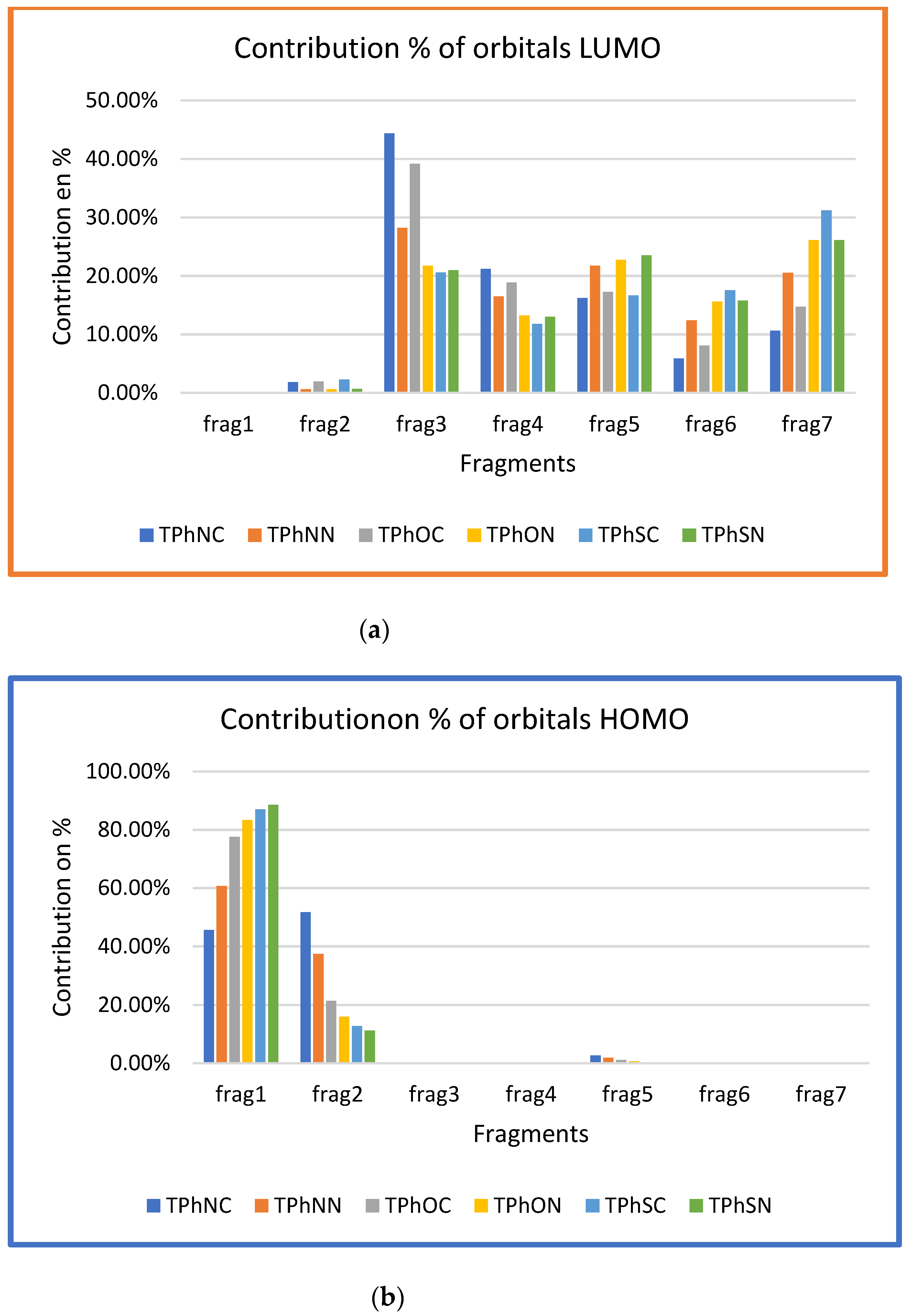 Materials 16 01611 g005 Materials 16 01611 g005
