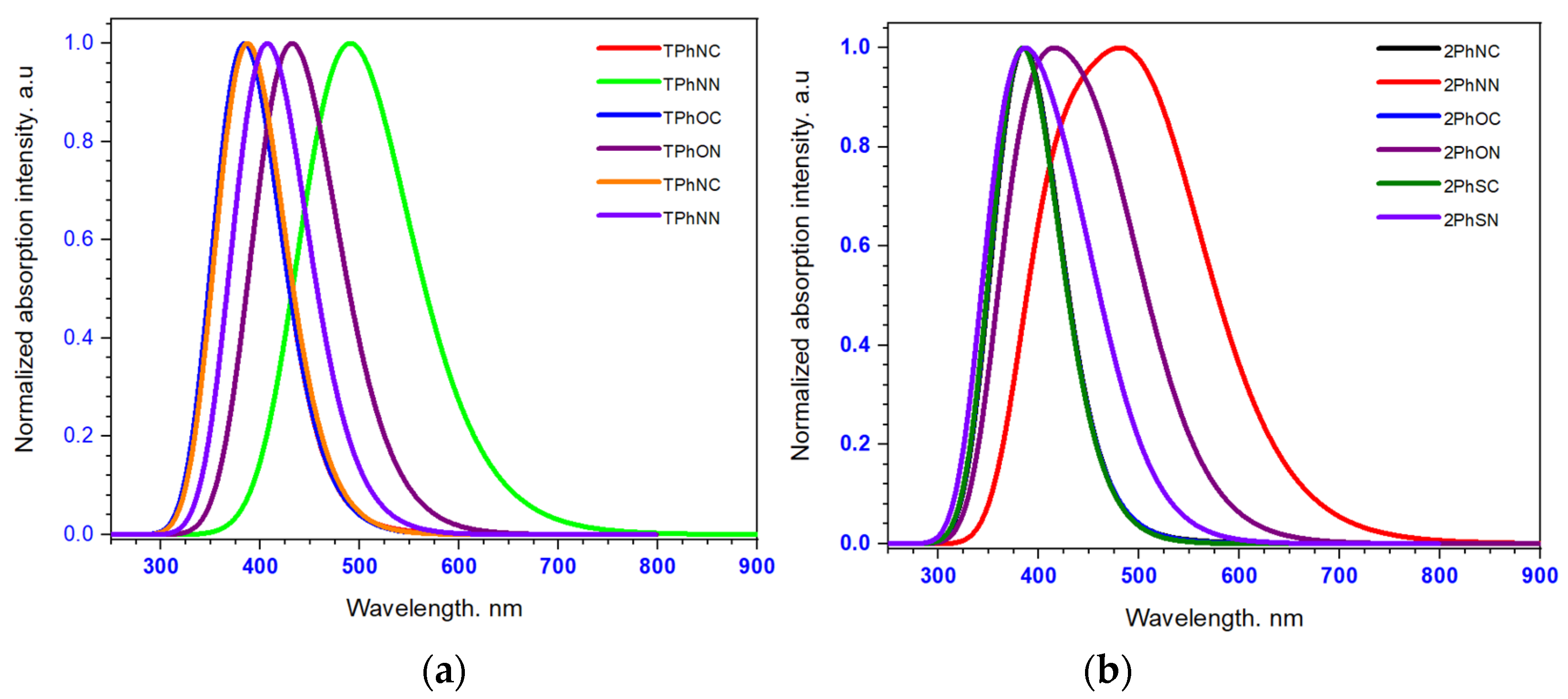 Materials 16 01611 g006 Materials 16 01611 g006
