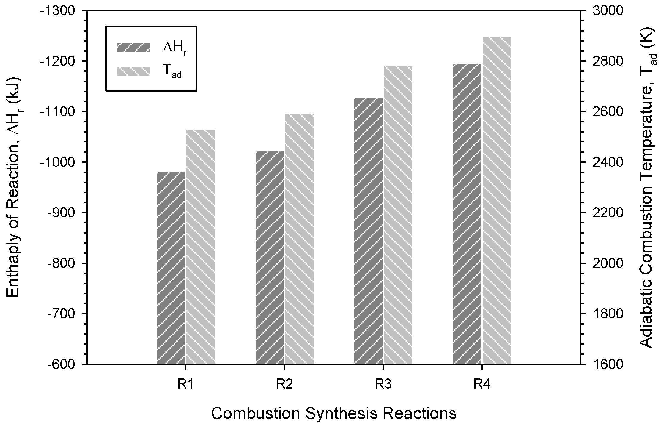 Materials 16 01615 g001 Materials 16 01615 g001