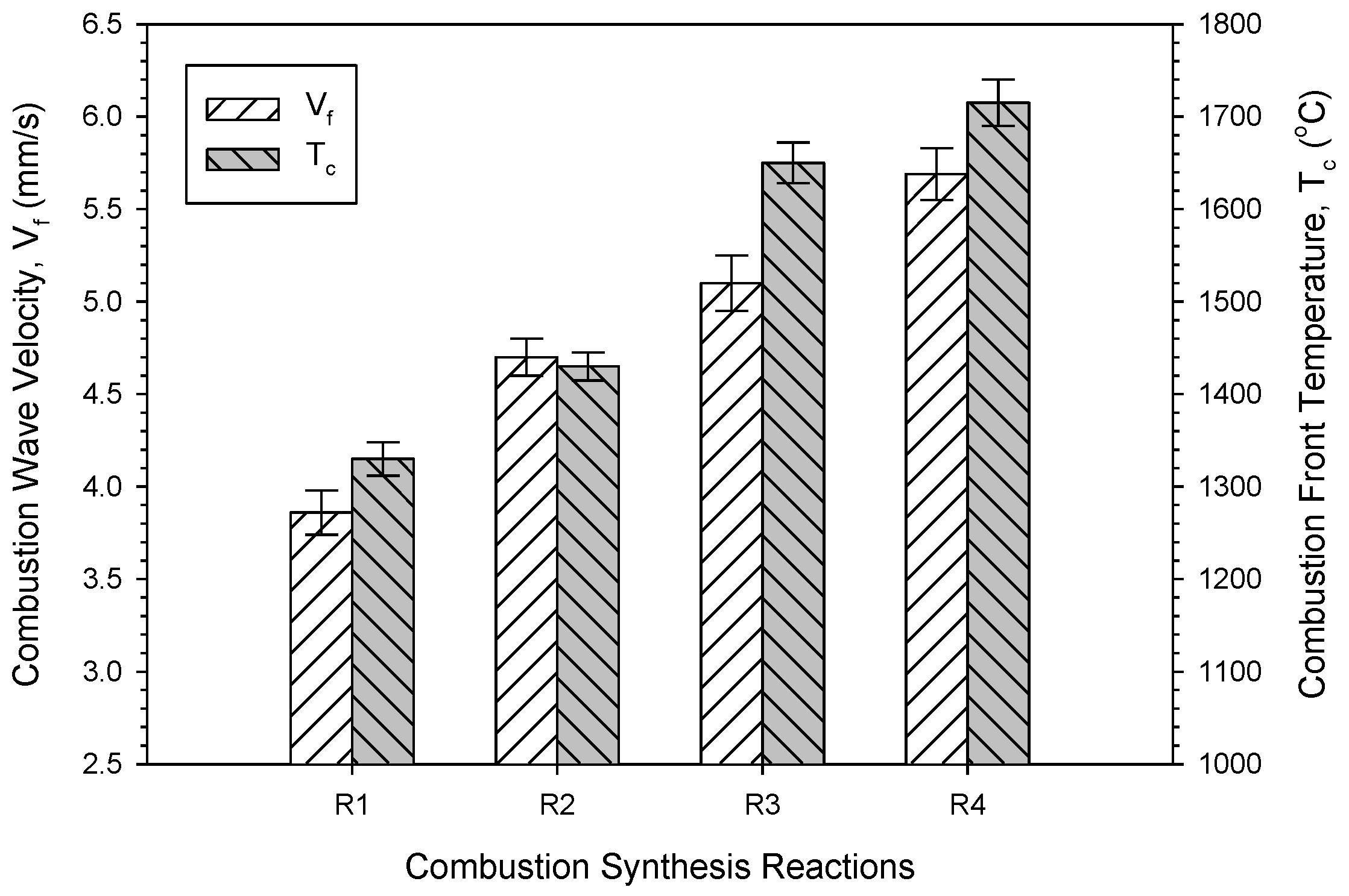 Materials 16 01615 g004 Materials 16 01615 g004